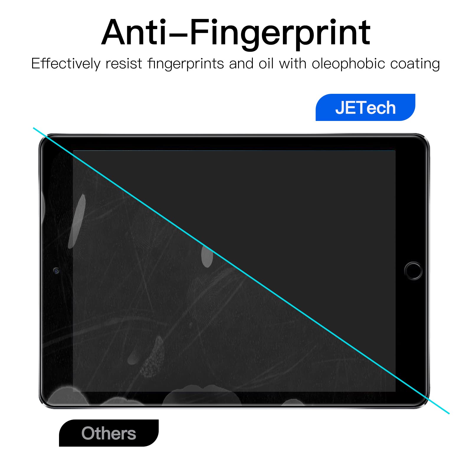 JETech Privacy Screen Protector for iPad 9.7-Inch (2018/2017 Model, 6th/5th Gen), iPad Air 2/1, iPad Pro 9.7 - Anti-Spy Tempered Glass Film - Perfect for Office, Travel & Public Use