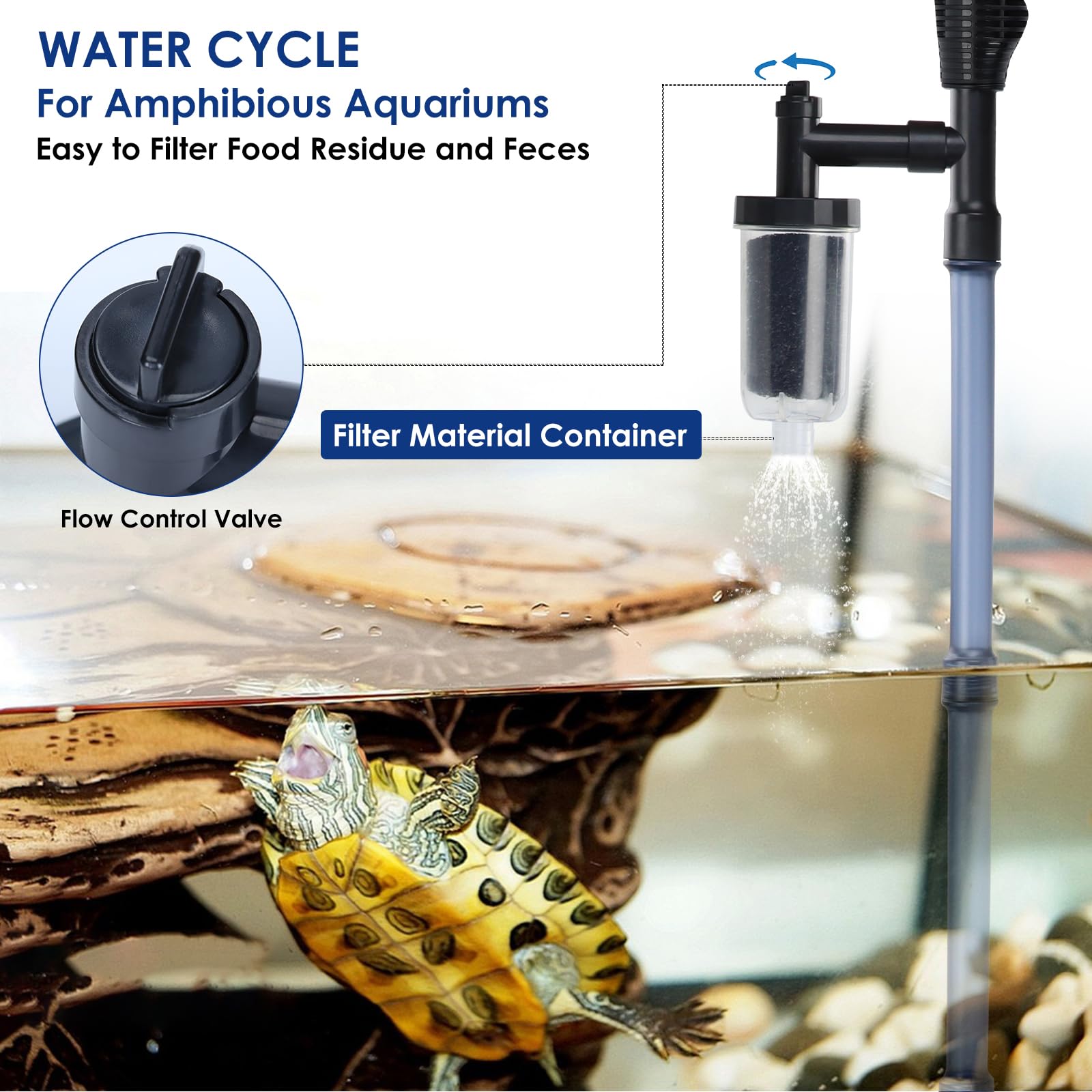 Electric Gravel Cleaner 32W 6-in-1 Aquarium Vacuum for Sand & Water Changing - Perfect for Fish Tank Maintenance