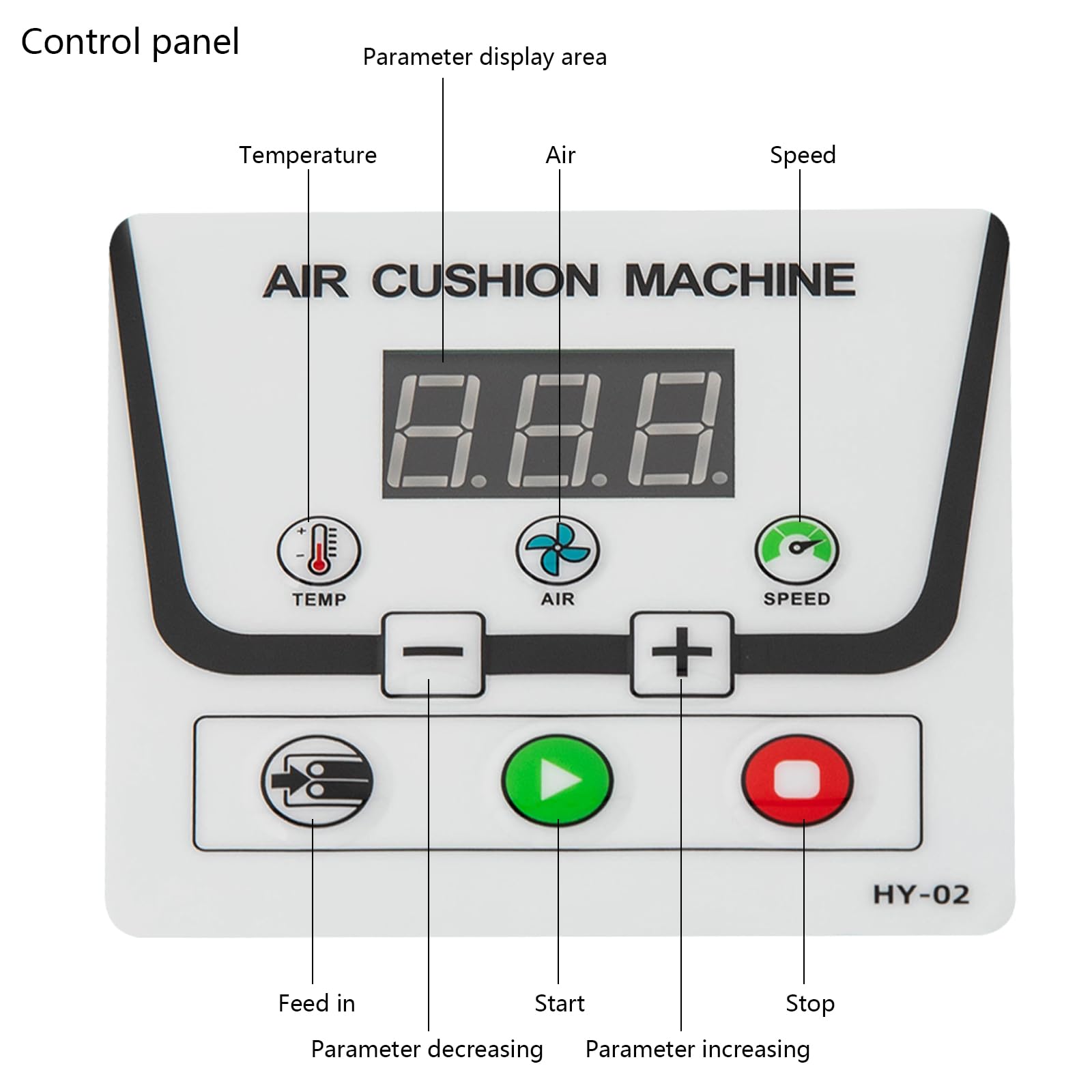 High-Speed Air Cushion Machine 52.49 ft/min - 110V Portable Air Pillow Maker for Inflatable Packaging - Perfect for E-Commerce Shipping, Fragile Item Protection & Moving Supplies