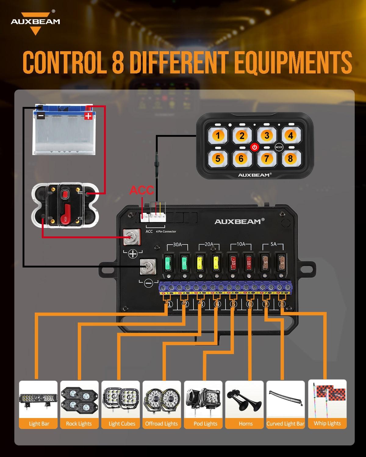 AR 800 Multifunction RGB Switch Panel with Bluetooth Control & 47-Inch Extension Cable (Optional) - Universal Car Dashboard Accessory for JEEP Wrangler, Gladiator - Perfect for Off-Roading, Camping & Night Driving