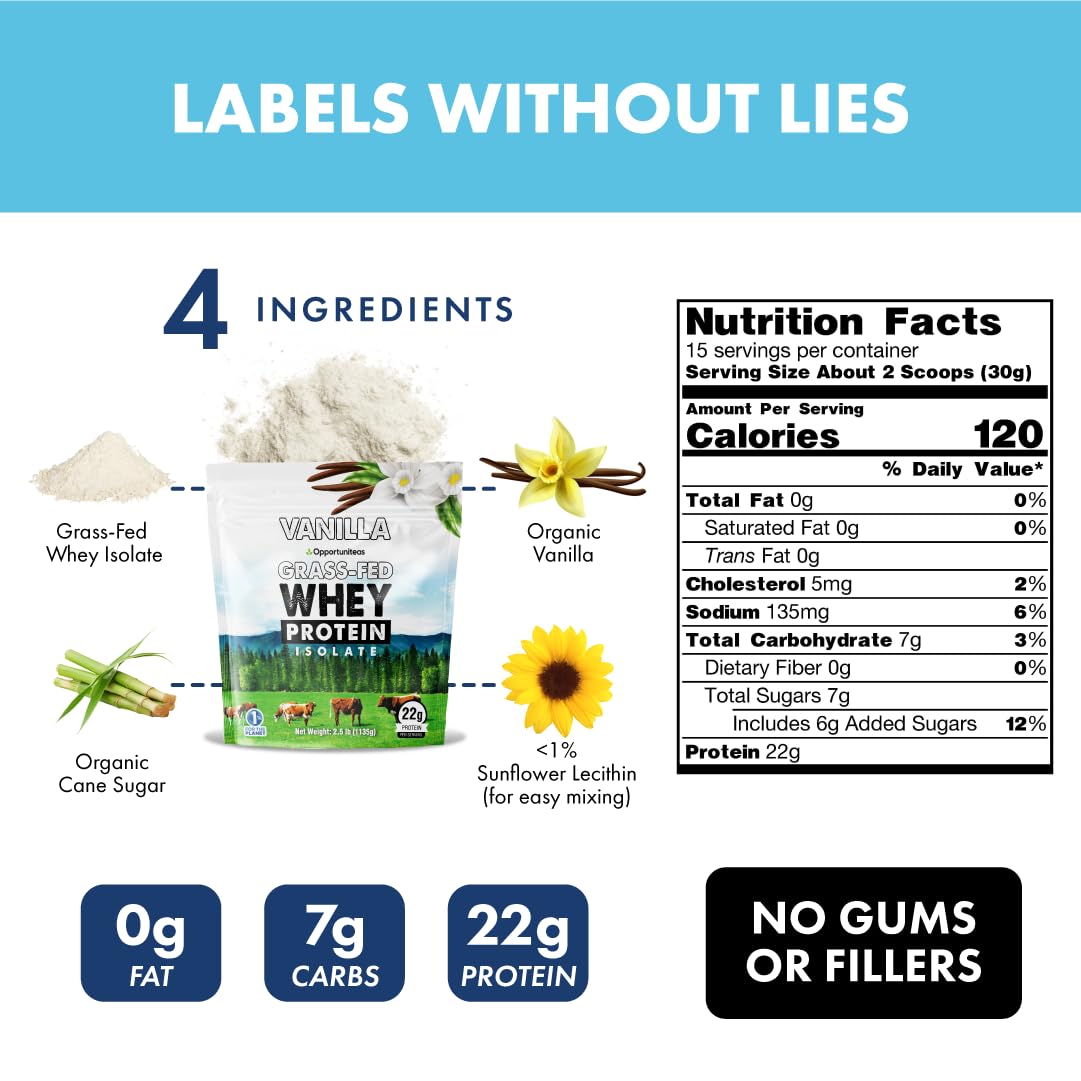 Grass Fed Vanilla Whey Protein Isolate Powder - 22g Protein Per Serving, No Artificial Sweeteners, Hormone-Free, Non-GMO, 5lb for Post-Workout Recovery & Muscle Building