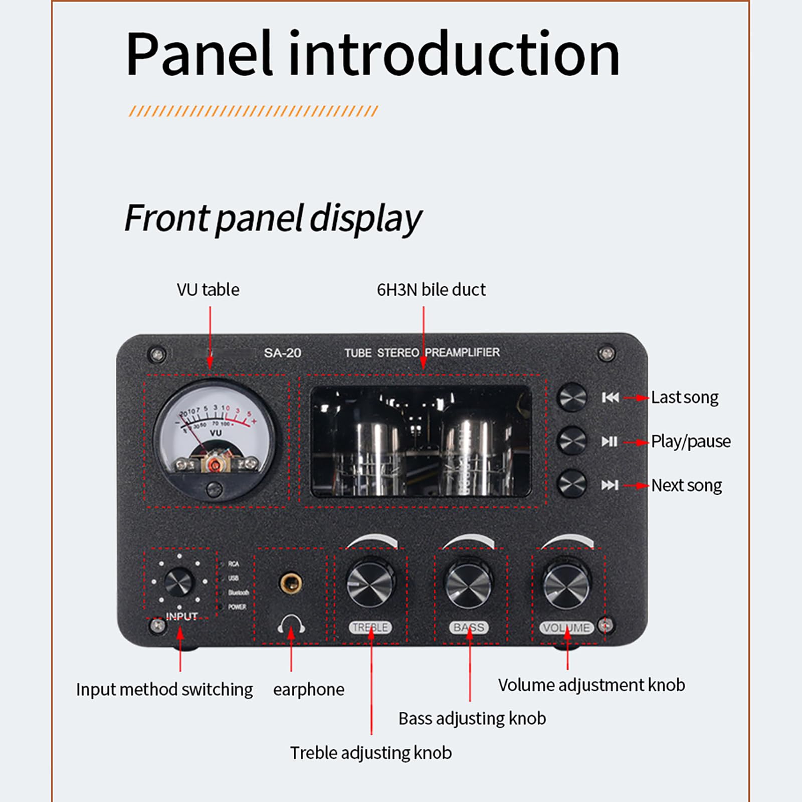 High Fidelity HIFI Power Amplifier with Tube Preamplifier - Bluetooth 5.0/USB/TF Card Input, 4-in-2-out Lossless Audio Switching, Supports Coaxial/Optical/RCA - Perfect for Home Theater, Audiophile Systems & Music Studios