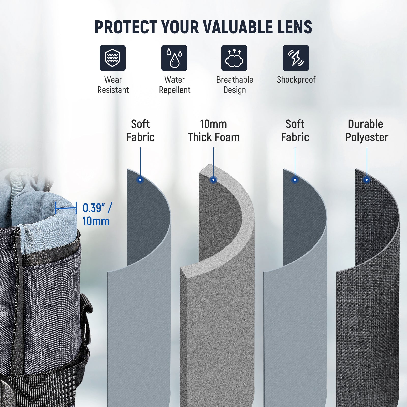 NEEWER PB012 Camera Lens Pouch - Waterproof Protective Case for DSLR & Mirrorless Lenses - Perfect for Travel, Hiking & Outdoor Photography Gear Storage