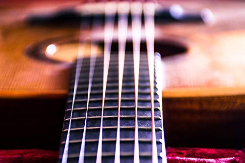 Premium 20x30 Inch Laminated Guitar Poster - Vibrant Colors & Detailed Imagery for Music Lovers - Perfect for Bedroom, Studio & Music Classroom Decor