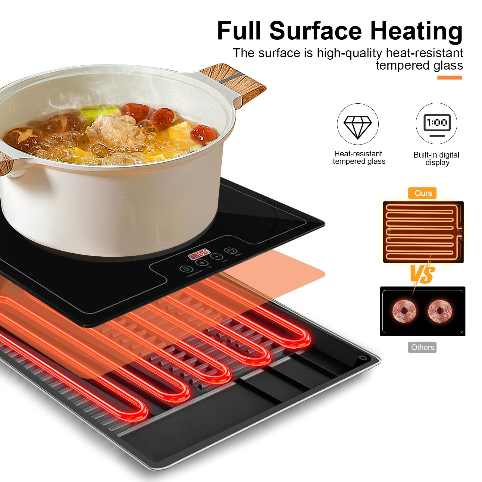 Electric Warming Tray 20