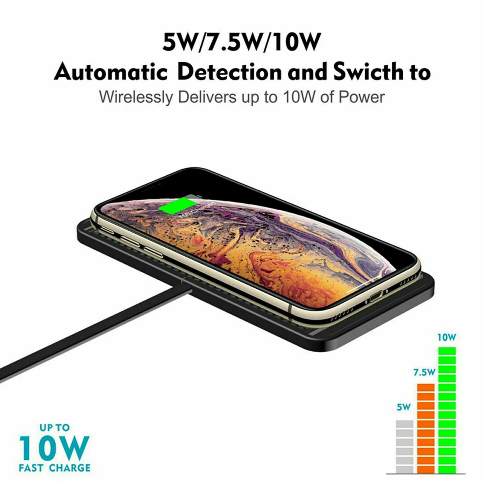 TKSE QI Wireless Fast Charging Pad for Car - Fast Charging Non-Slip Phone Holder for Samsung Galaxy S23/S22/S21/Note20 - Perfect for Road Trips & Commuting