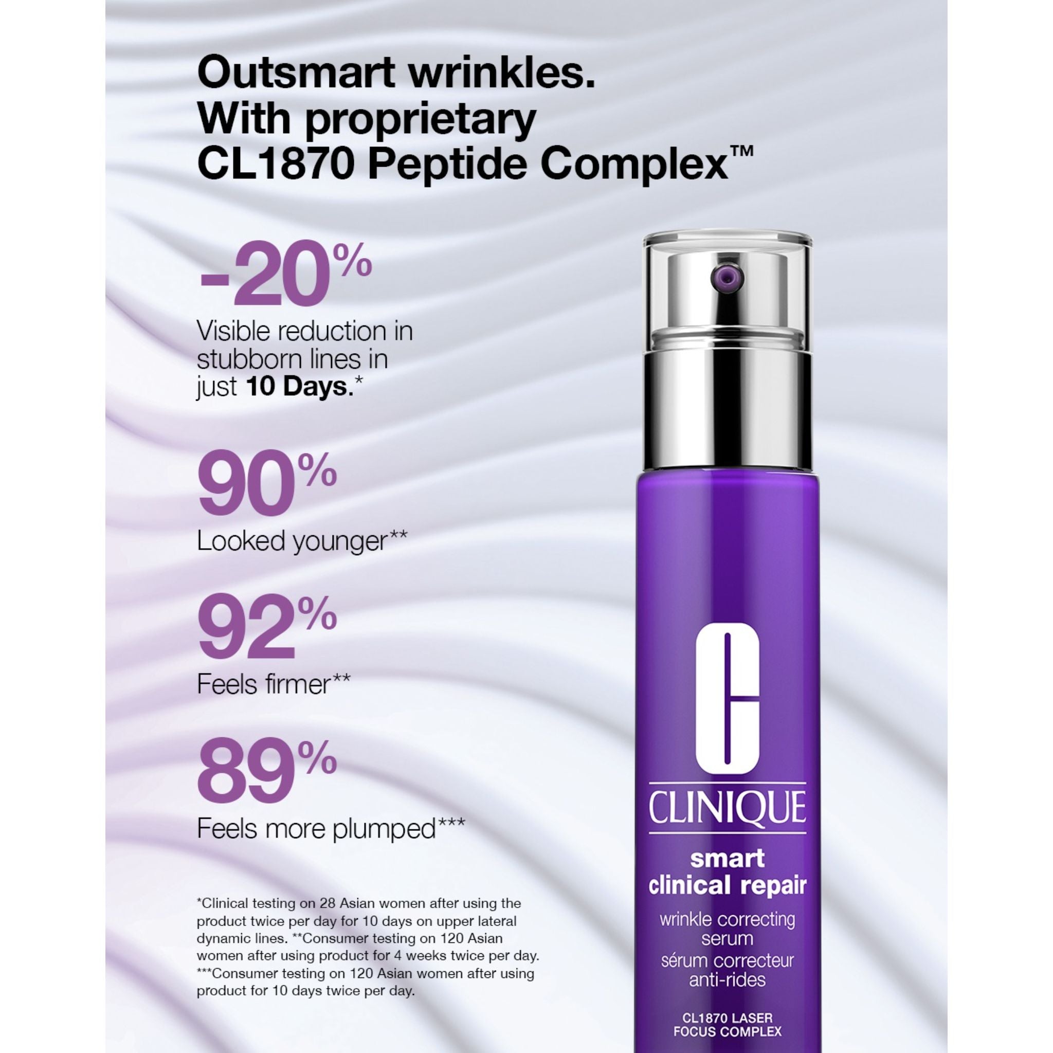Clinique Smart Clinical Repair Wrinkle Correcting Serum 50ml - Anti-Aging Face Treatment for Fine Lines & Wrinkles - Day & Night Moisturizer for Youthful Skin