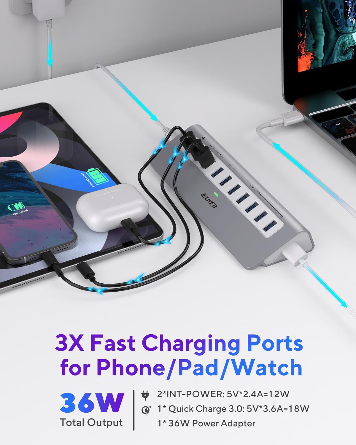 10-Port USB C Hub 10Gbps with Fast Charging - for Laptop, PC, Gaming Setup