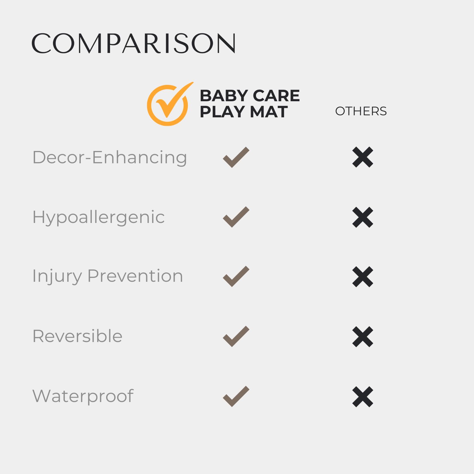 Premium Baby Care Foldable Play Mat - Soft Waterproof Gray Sea Petals Design, Large Size for Nursery, Playroom & Travel | Safe Non-Toxic Floor Cushion for Crawling, Tummy Time & Playtime