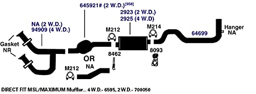 AP Exhaust Muffler 6595 - for Car & Truck Performance