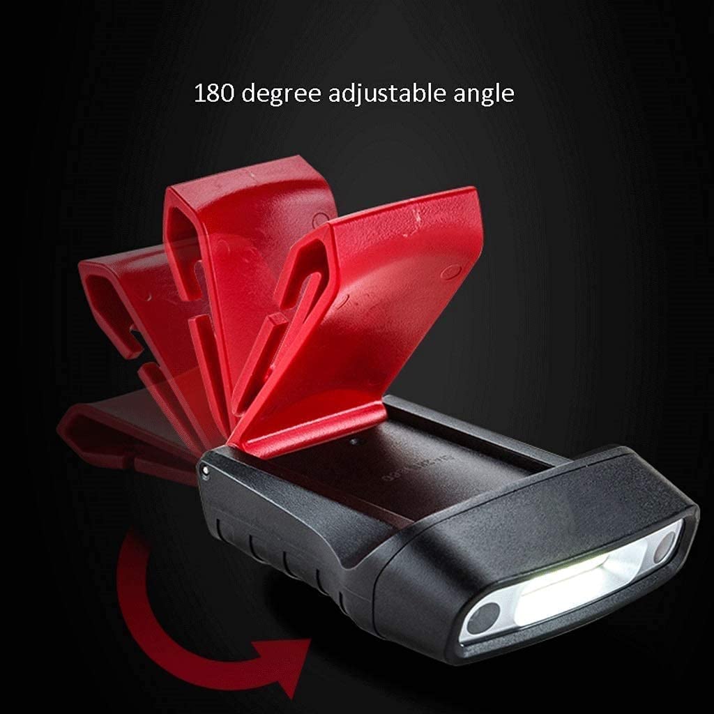 Rotatable LED Cap Light with Clip - Adjustable Headlamp for Reading, Hunting, Camping & Fishing | Hands-Free Hat Visor Light for Outdoor Adventures and Nighttime Activities