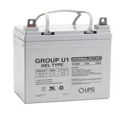 Technical Precision 31AH GEL Replacement Battery for Ranger Solo Electric Bike & Scooter - Perfect for Commuting, Leisure Rides, and Urban Transportation