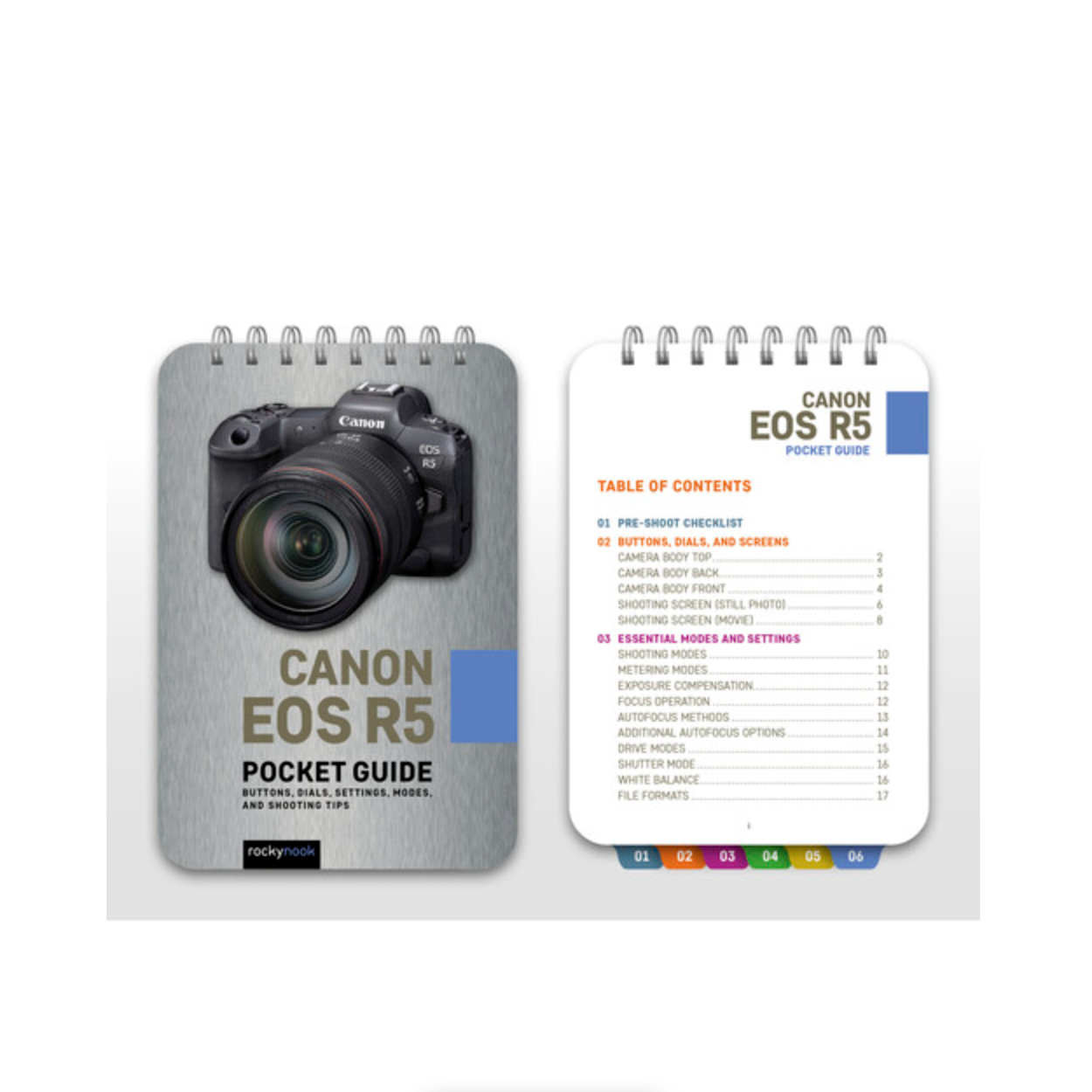 Canon EOS R5 Camera Pocket Guide Book - Essential Photography Tips & Settings for Beginners | Perfect for Travel, Wildlife & Portrait Photography