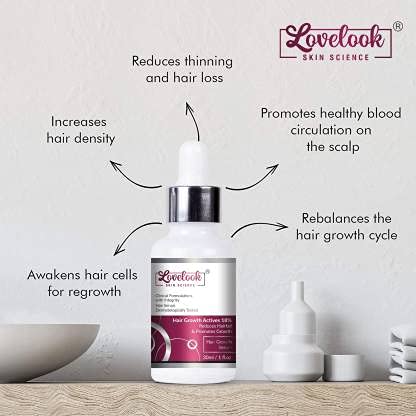 Lovelook Hair Growth Serum with Procapil, Capixyl, Redensyl - Anti Hair Loss Treatment for Men & Women (30ml) | Strengthens Hair Follicles & Promotes Thicker Hair | Perfect for Daily Use & Scalp Care Routine