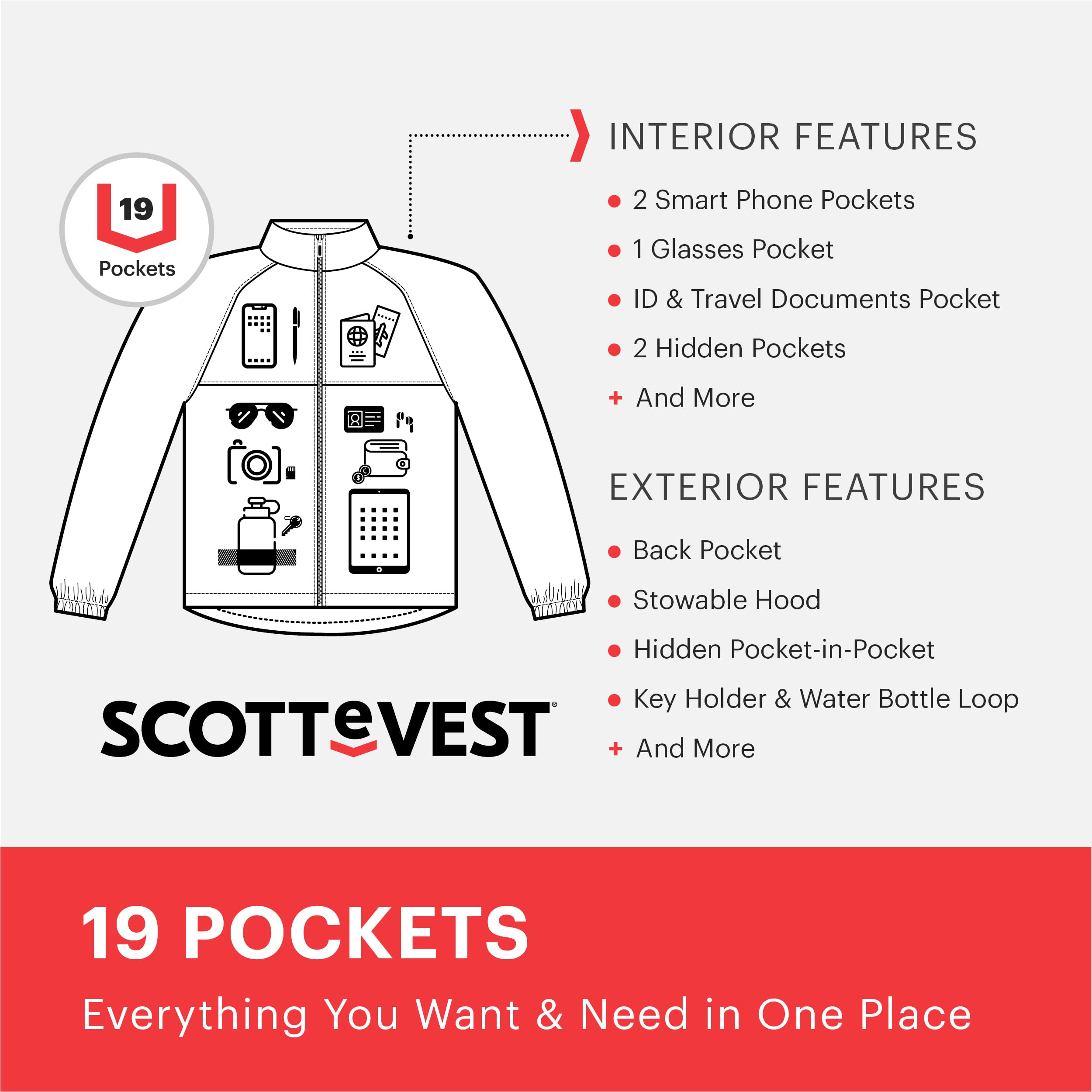 SCOTTeVEST Women's Pack Windbreaker Jacket with 19 Hidden Pockets - Lightweight Water Repellent Travel Coat for Hiking, Commuting & Outdoor Adventures