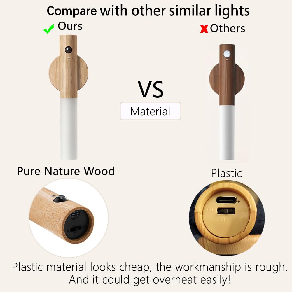 Wooden Motion Sensor Night Light - Rechargeable LED for Hallway & Stairs