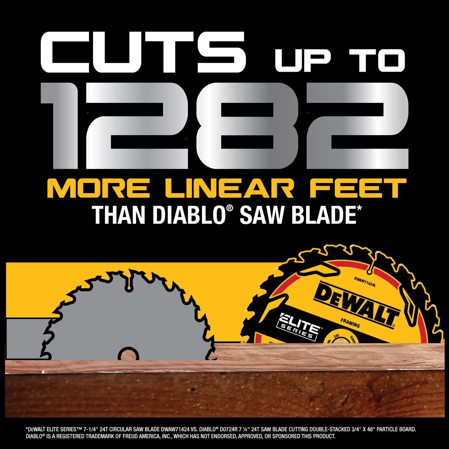 DEWALT DWAW71424 7-1/4 Inch 24-Tooth Carbide Circular Saw Blade with 5/8-Inch Arbor - Premium Cutting for Wood, Plywood & MDF - Ideal for DIY Projects & Professional Woodworking