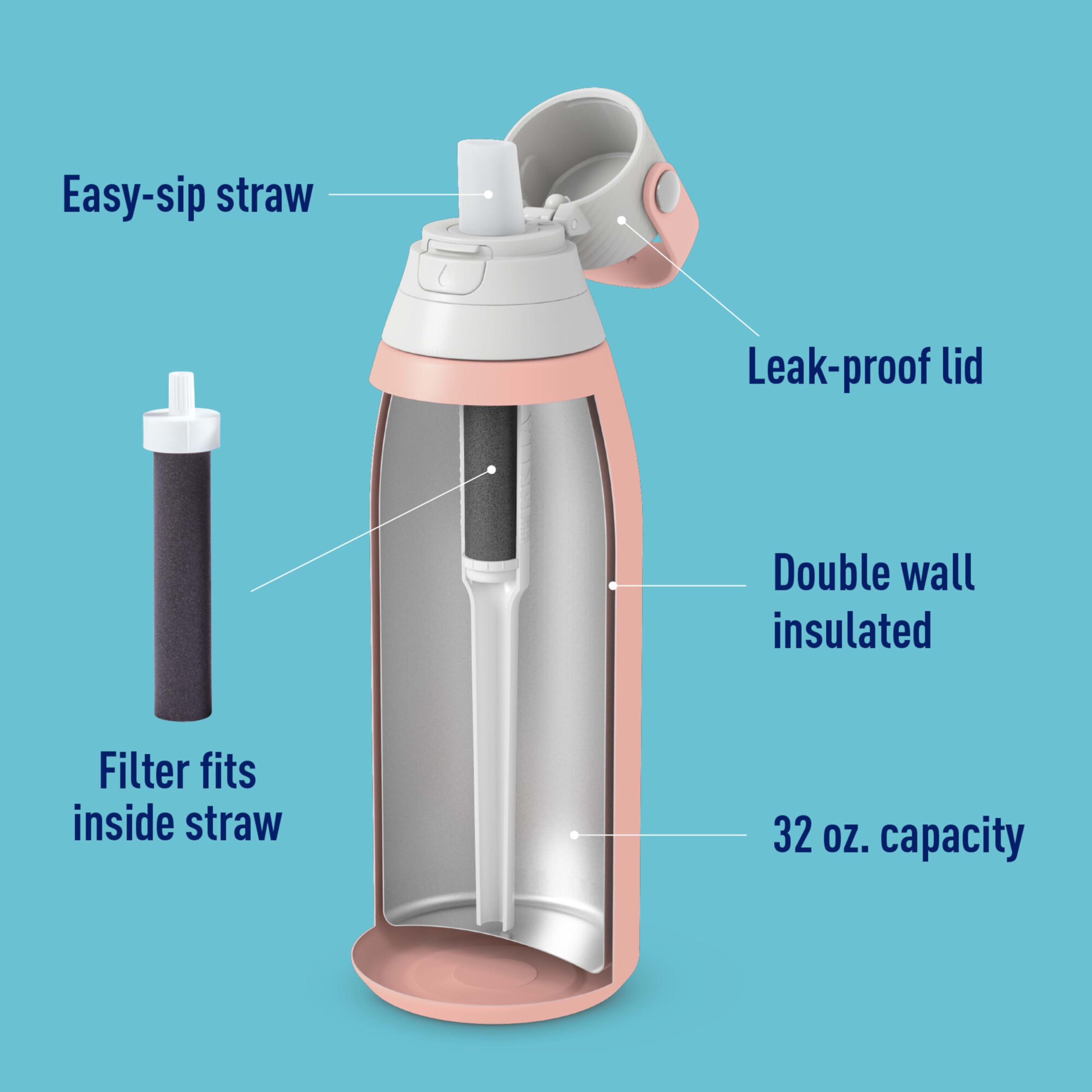 Brita Premium Stainless Steel Water Bottle with Filter - BPA-Free, Insulated & Reusable, 32 oz (Rose) - Replace 300 Plastic Bottles, 2-Month Filter Life (40 Gallons) - Perfect for Gym, Hiking, Travel & Office Hydration