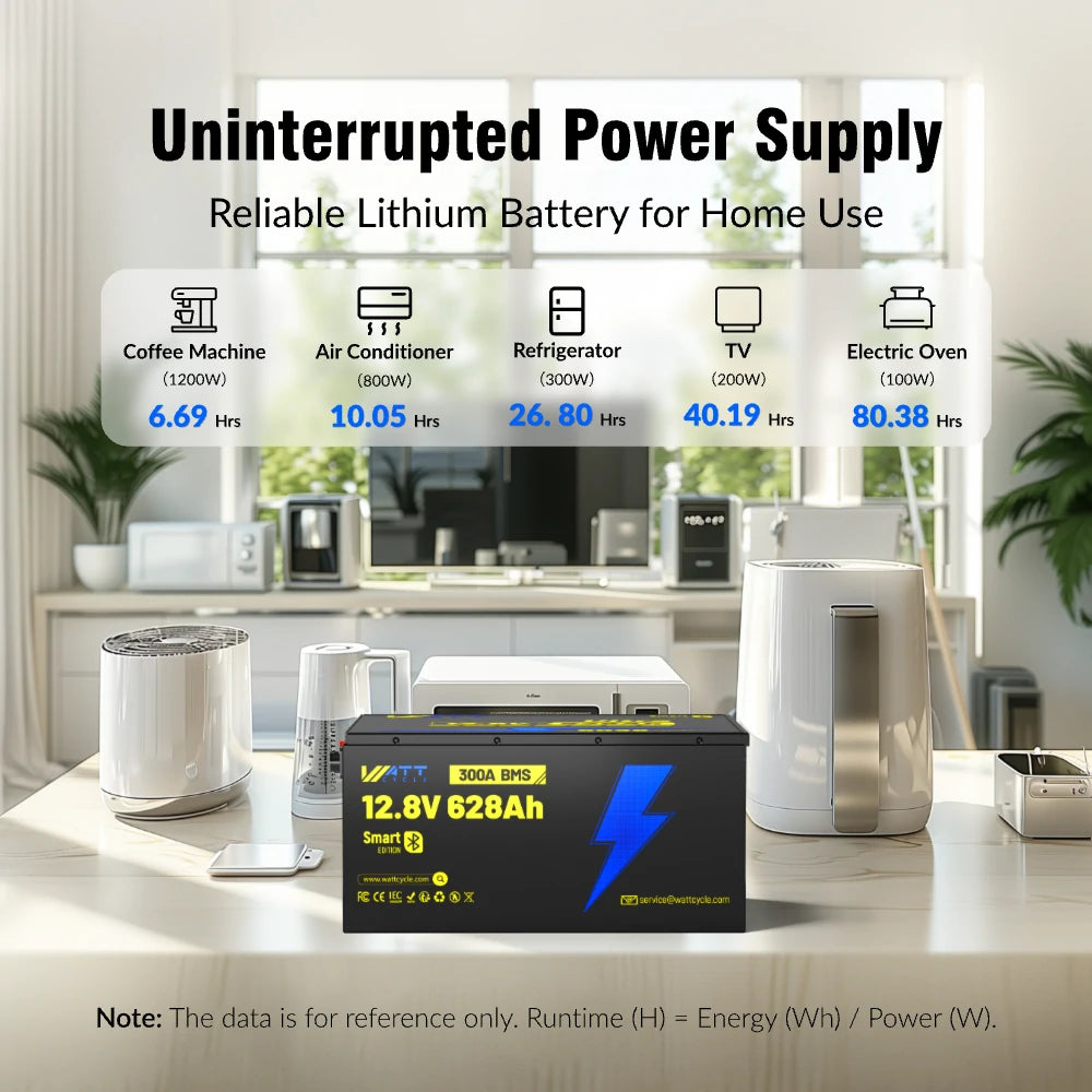 12V 628Ah Ultra Lightweight Lithium Battery with Bluetooth - Perfect for RVs, Boats, Solar Power Systems & Off-Grid Applications