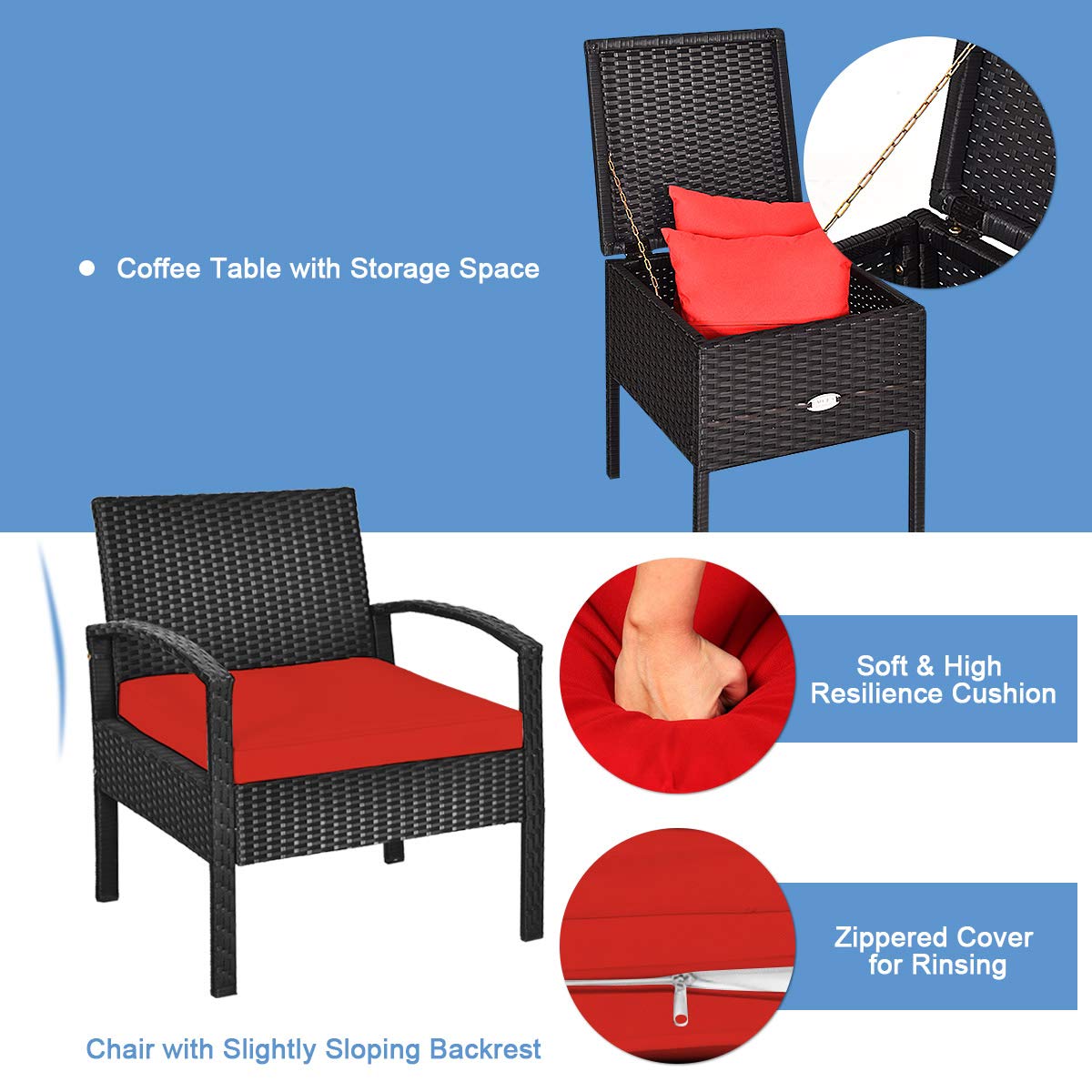 3-Piece Patio Furniture Set - PE Rattan Outdoor Conversation Set with Washable Removable Cushions & Coffee Table with Storage Space - Wicker Sofa Set for Garden, Poolside, Balcony, Backyard (Red) - Perfect for Outdoor Relaxation, Entertaining Guests, and Lounging by the Pool