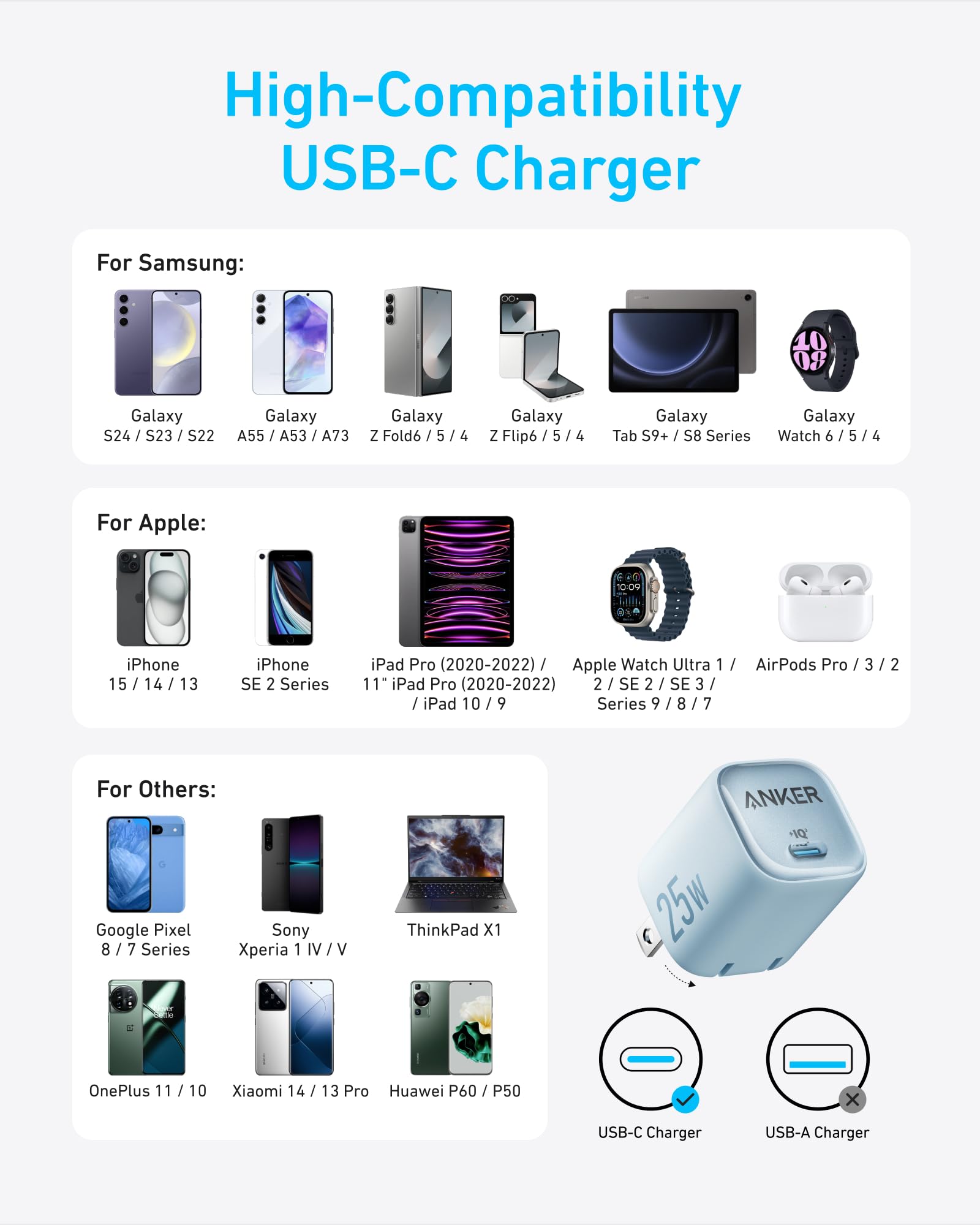 Anker 25W USB C Fast Charger Block - Compact & Foldable PPS Charger for Galaxy S24/Z Fold/Z Flip/Tab, iPhone 15/14/13, iPad - Perfect for Travel, Home & Office Use (Black)
