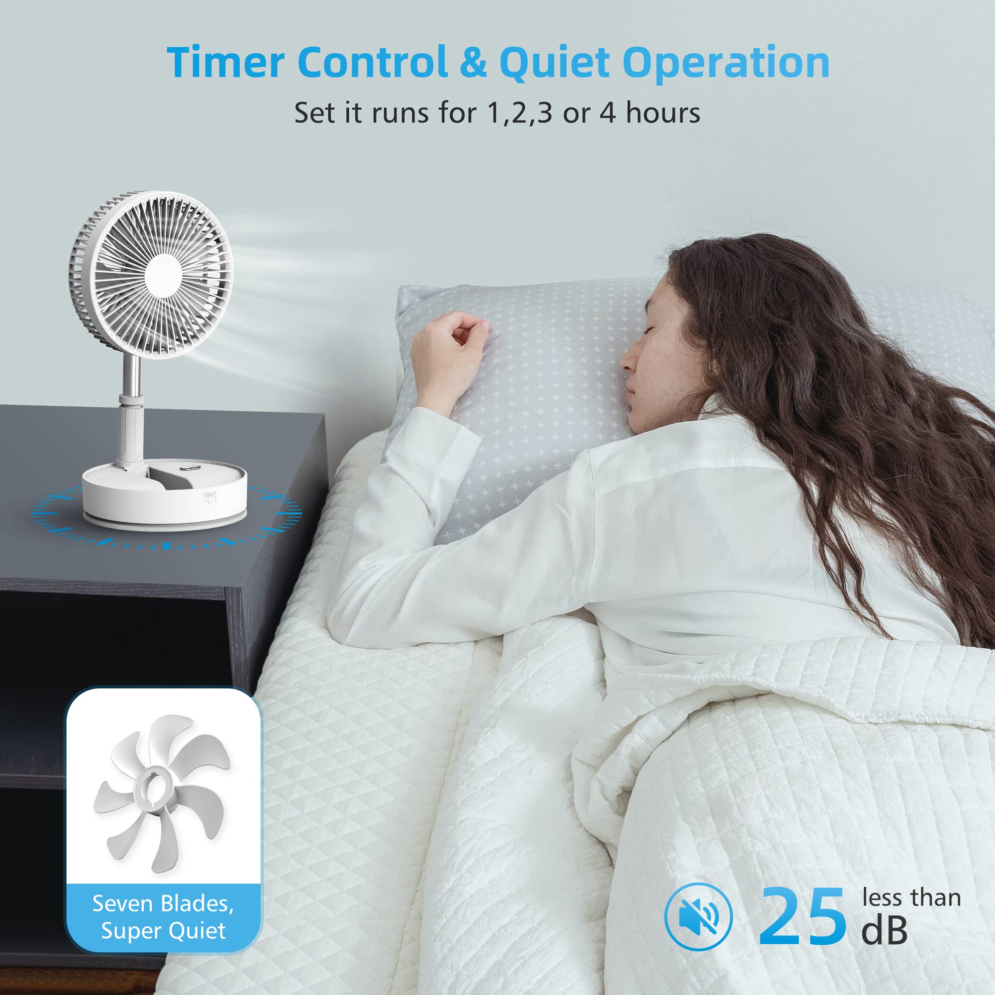 Rechargeable 7200mAh Cordless Foldable Portable Fan - Remote Control Oscillating Desk/Floor Standing Fan with USB Charging | Perfect for Bedroom, Office, Travel, Camping & Outdoor Use