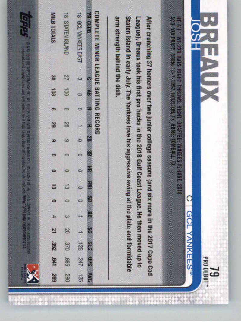 2019 Topps Pro Debut Josh Breaux Yankees Baseball Card - Collect & Trade