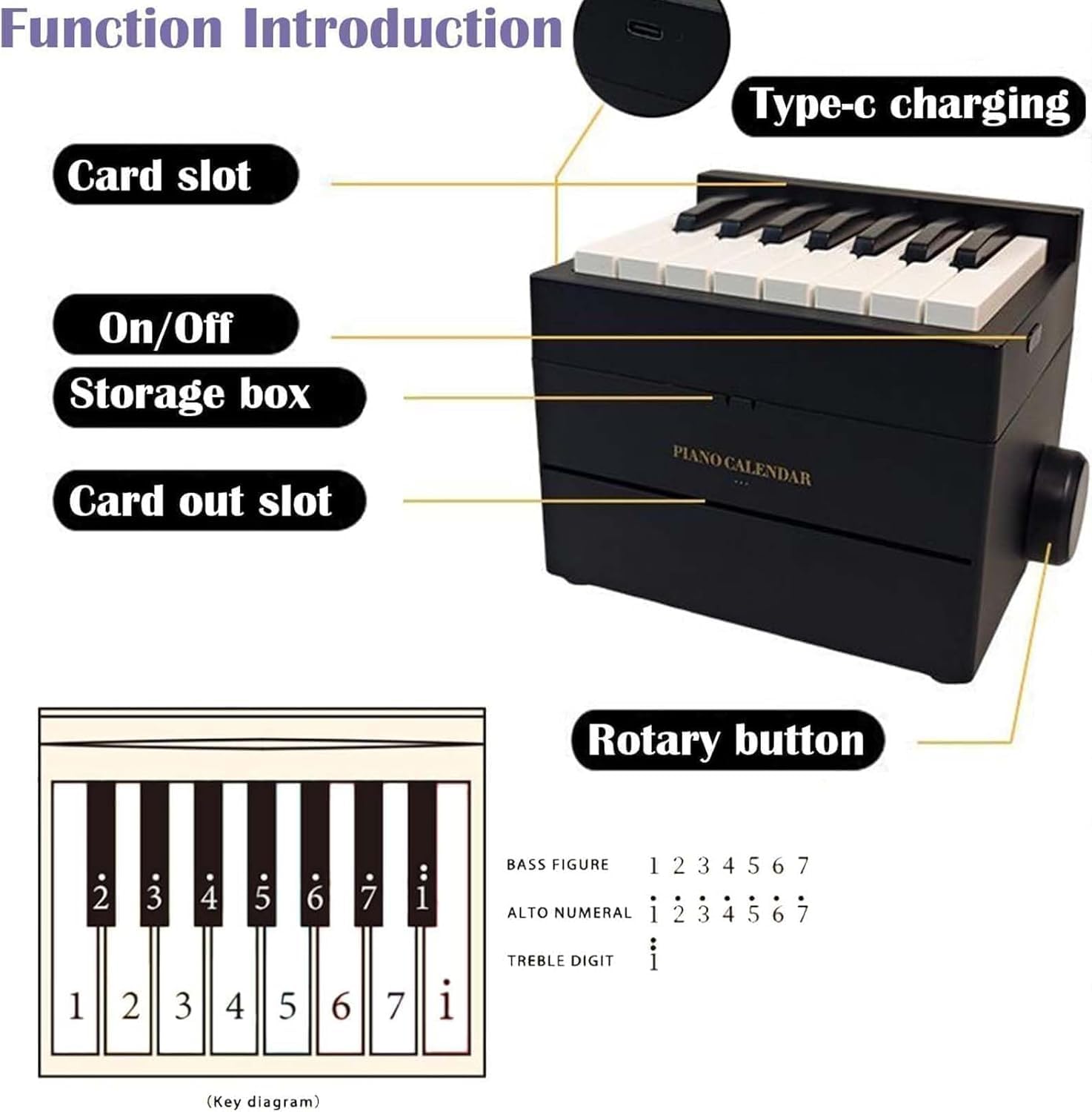 2025 Swift Piano Wall Calendar - Elegant Music Themed Planner for Piano Enthusiasts with 4 Bonus Tattoo Stickers (Black) | Perfect for Home, Office & Music Studio Decor