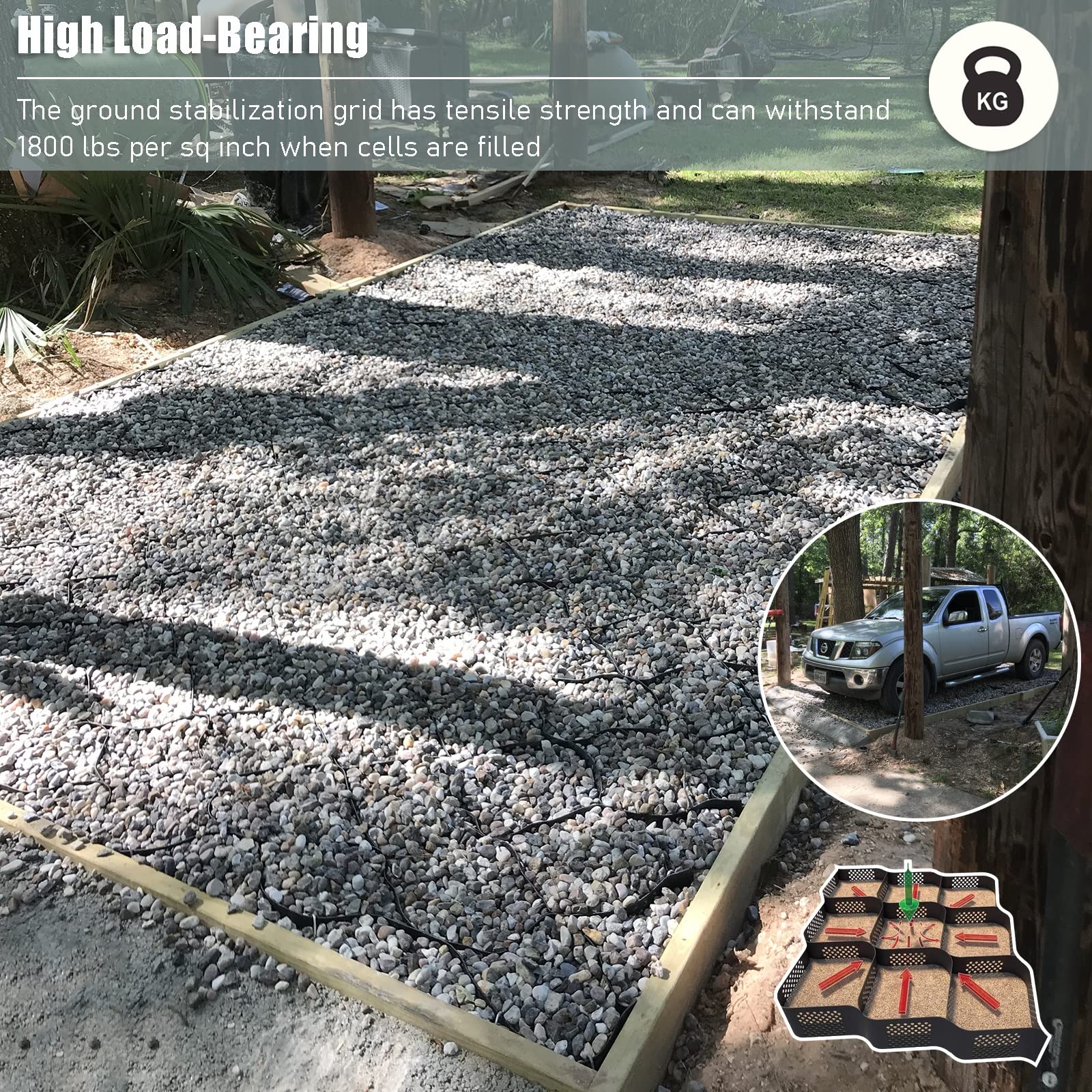 2 Inch Tall Permeable Geo Grid - Heavy Duty Polyethylene Ground Stabilization Grid (6x9m/19.7x29.5ft) for Subgrade Reinforcement, Landscaping, Parking Lots & Driveways | Foldable, Scalable Solution for Erosion Control & Soil Stabilization