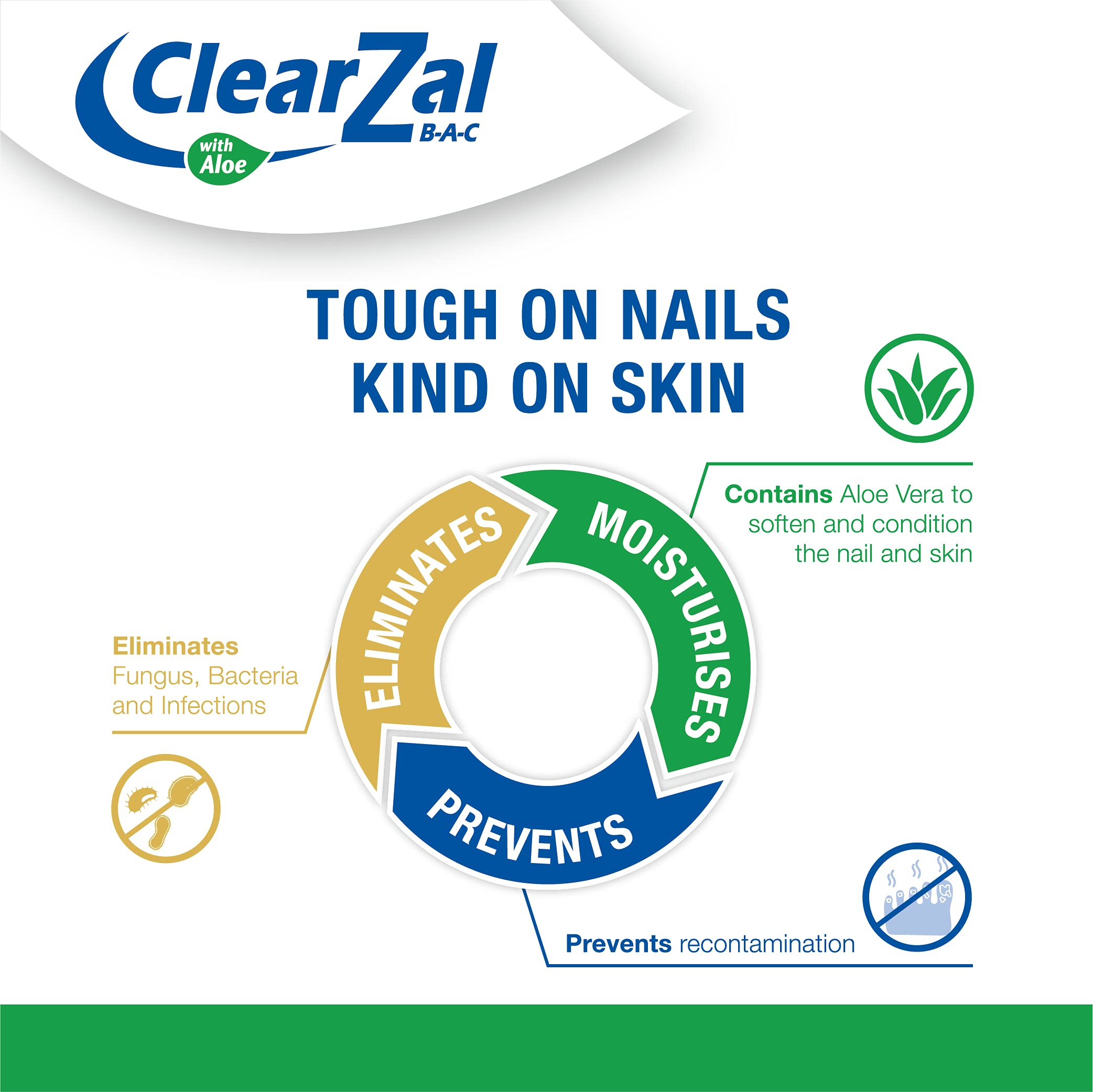 ClearZal Fungal Nail Treatment - Antimicrobial Nail Solution 30ml | Kills Fungus, Bacteria & Viruses | Double Pack | For Toenail & Fingernail Fungus Treatment at Home