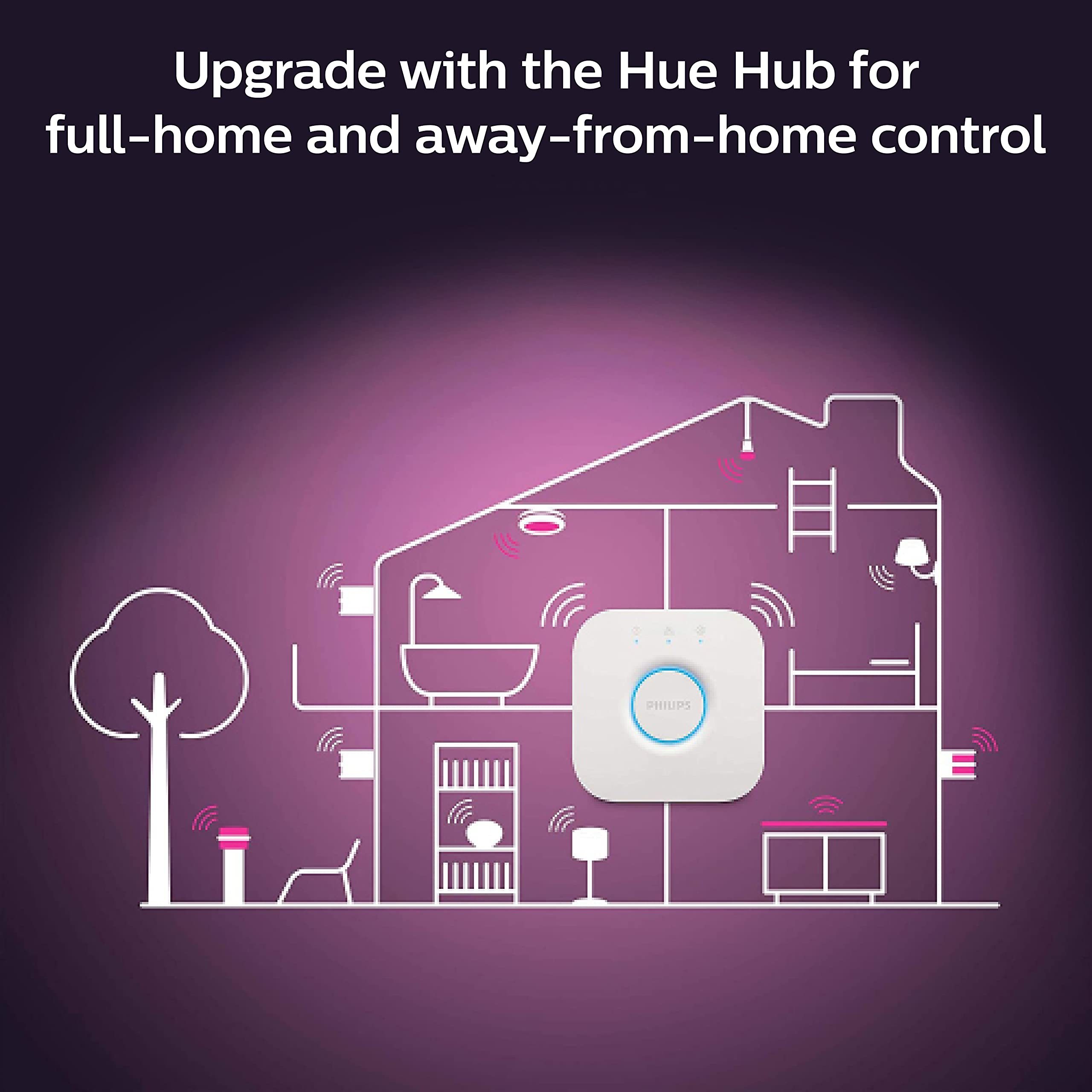 Philips Hue 75W Color Smart Button Starter Kit with 4 A19 Smart Bulbs & Hue Hub - Works with Alexa, Google Assistant & Apple HomeKit (563338) | Smart Lighting for Home Automation, Bedroom, Living Room & Office