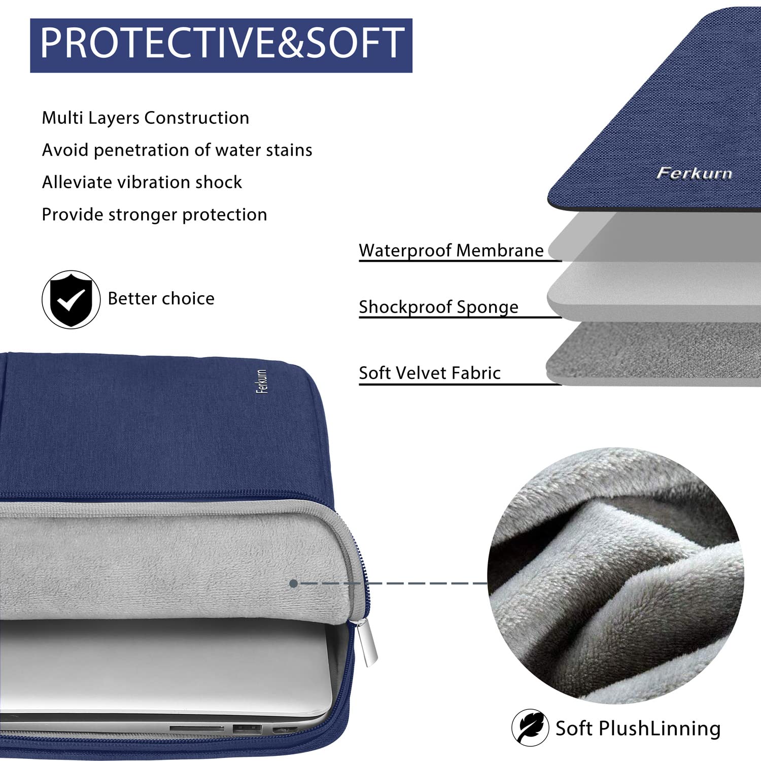 Ferkurn 11.6 Inch Waterproof Laptop Sleeve Case - Compatible with MacBook Air/Pro, iPad, Surface Pro, Chromebook, Acer, HP, Dell, ASUS & Lenovo - Protective Cover for Men & Women (Blue) - Perfect for Travel, Work & School