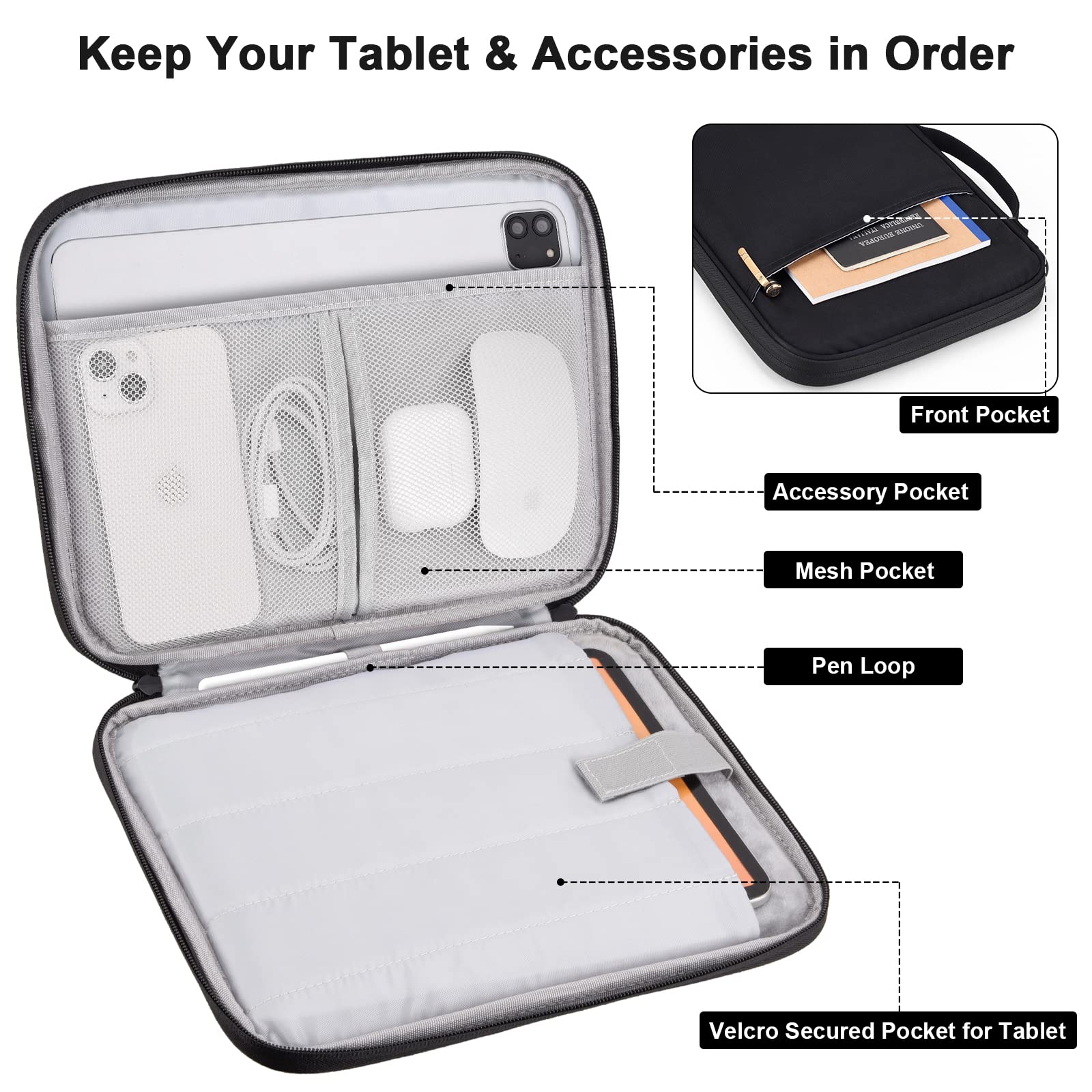 Premium 9-11 Inch iPad Carrying Case - Shockproof Padded Tablet Sleeve Bag for iPad Pro 11 (M4), iPad 10.9 (10th Gen), iPad Air 11 (M2), Samsung Galaxy Tab S9/S8 - Perfect for Travel, Office & School (Black-11)