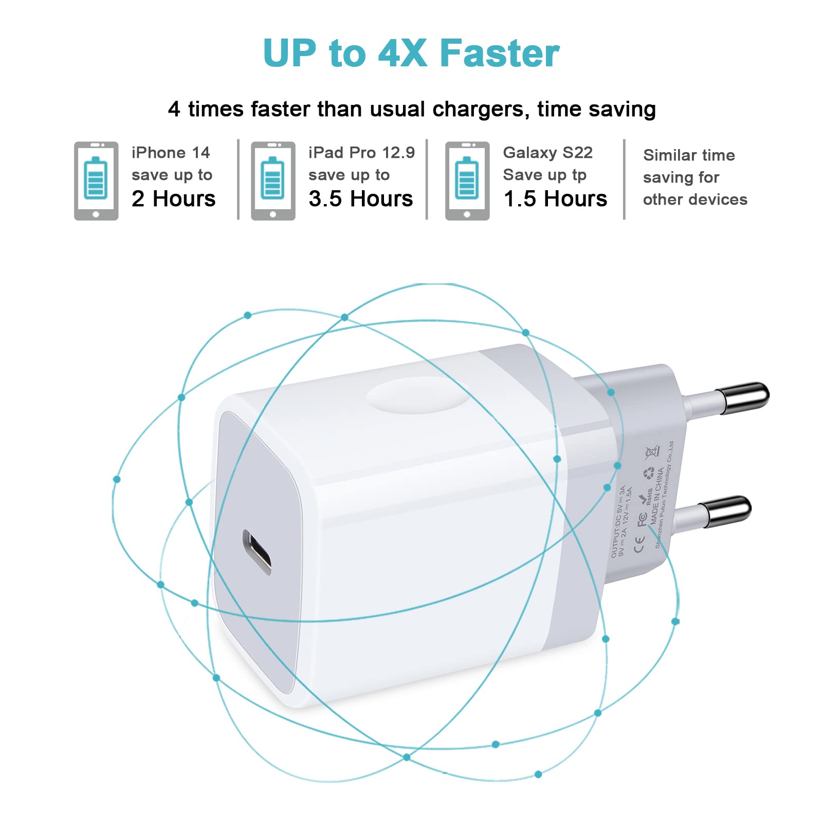 20W Fast Charging USB C Adapter with European Plug - 2 Pack Travel Power Adapter for iPhone 16/15/14/13/12/11 Pro Max/XS/XR/X/8, Samsung Galaxy S24/S23/A15, iPad & Google Pixel - Perfect for European Travel & Business Trips