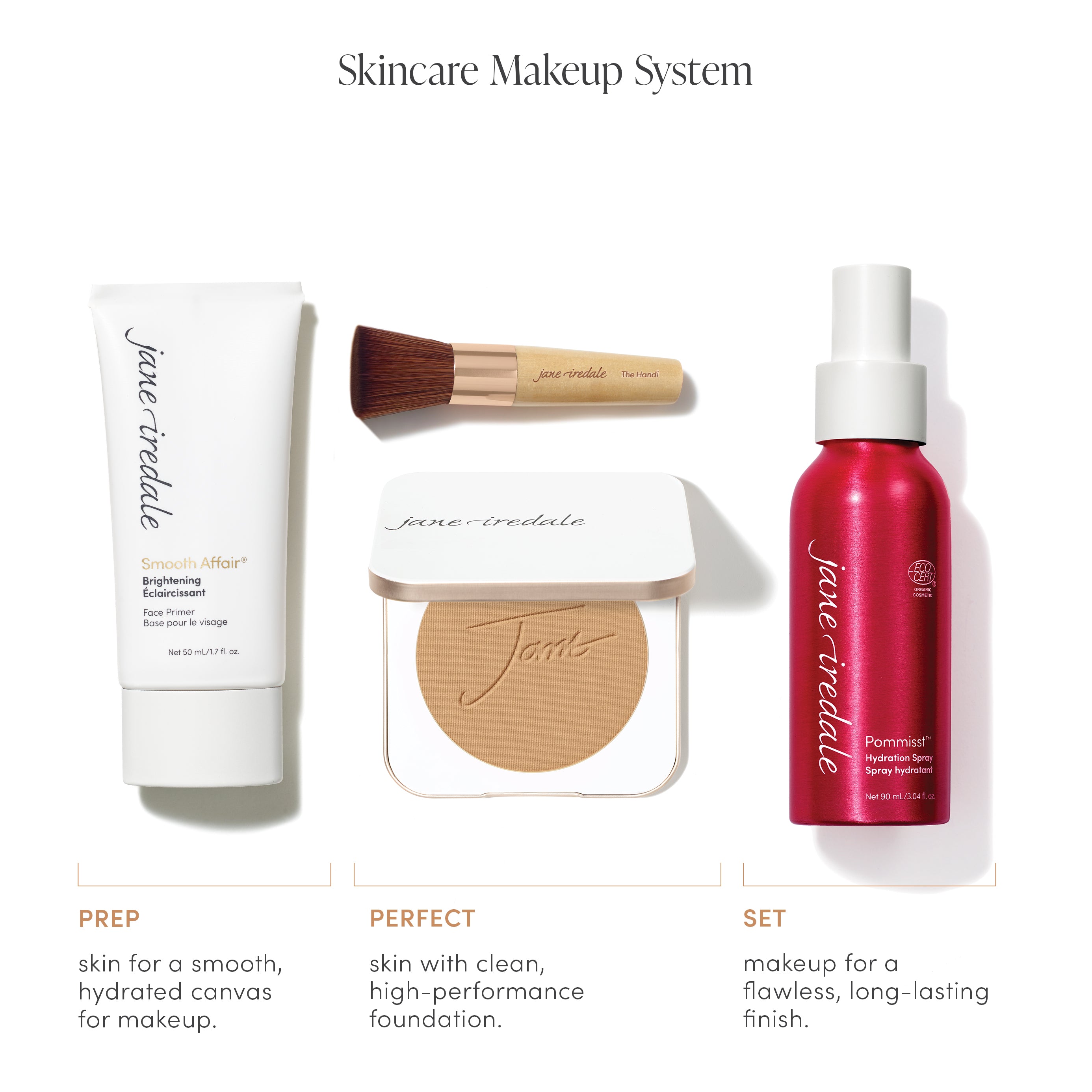 Smooth Affair® Mattifying Face Primer - Oil Control & Pore Minimizing Makeup Base for Flawless Makeup Application - Perfect for Oily Skin & Long-Lasting Makeup All Day