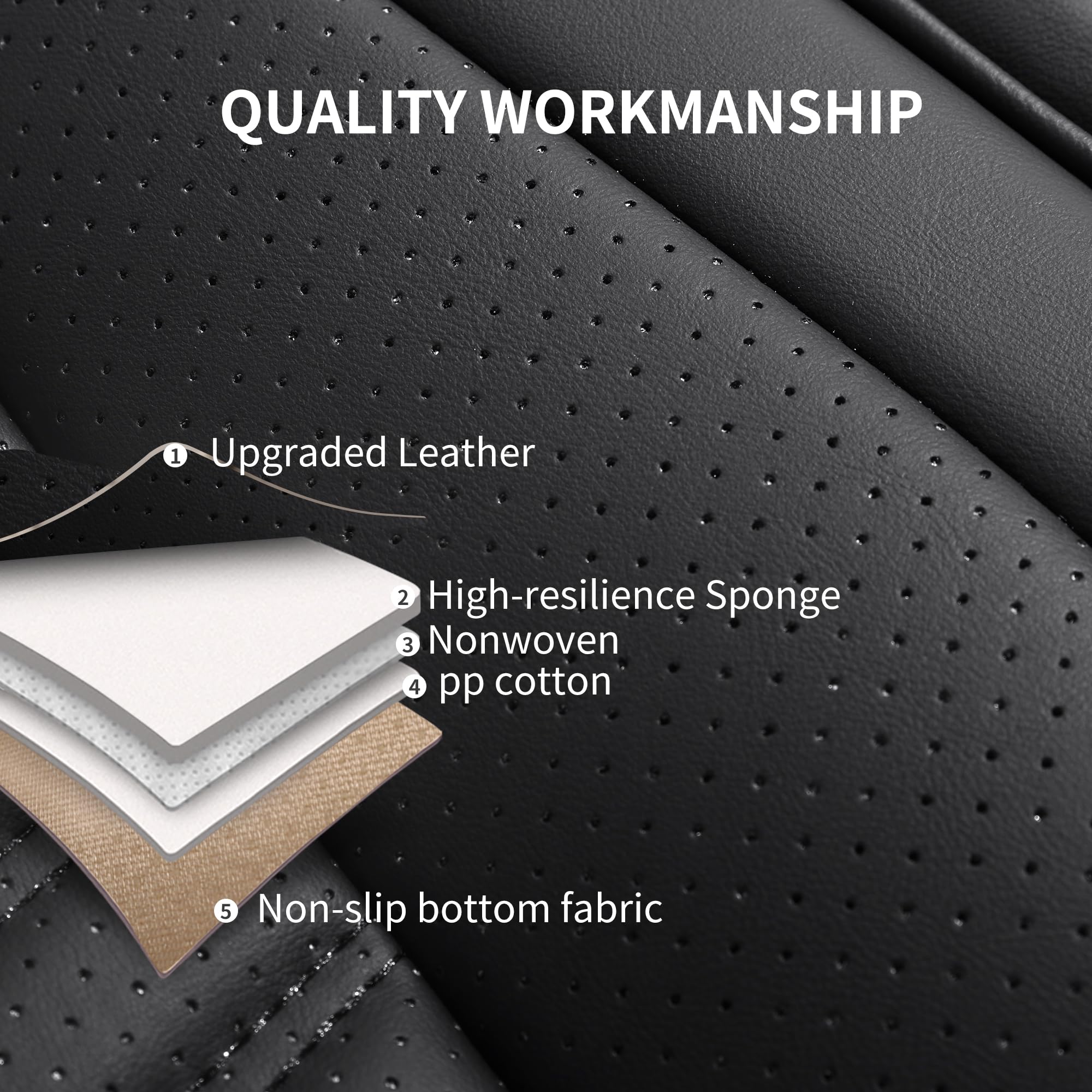Premium Breathable Waterproof Faux Leather Car Seat Covers - Universal Fit for Cars, SUVs, Trucks & Sedans - Anti-Slip Driver & Passenger Seat Covers with Backrest (2-Piece Set, Black) - Perfect for Daily Commutes, Road Trips & Protecting Your Vehicle's Interior