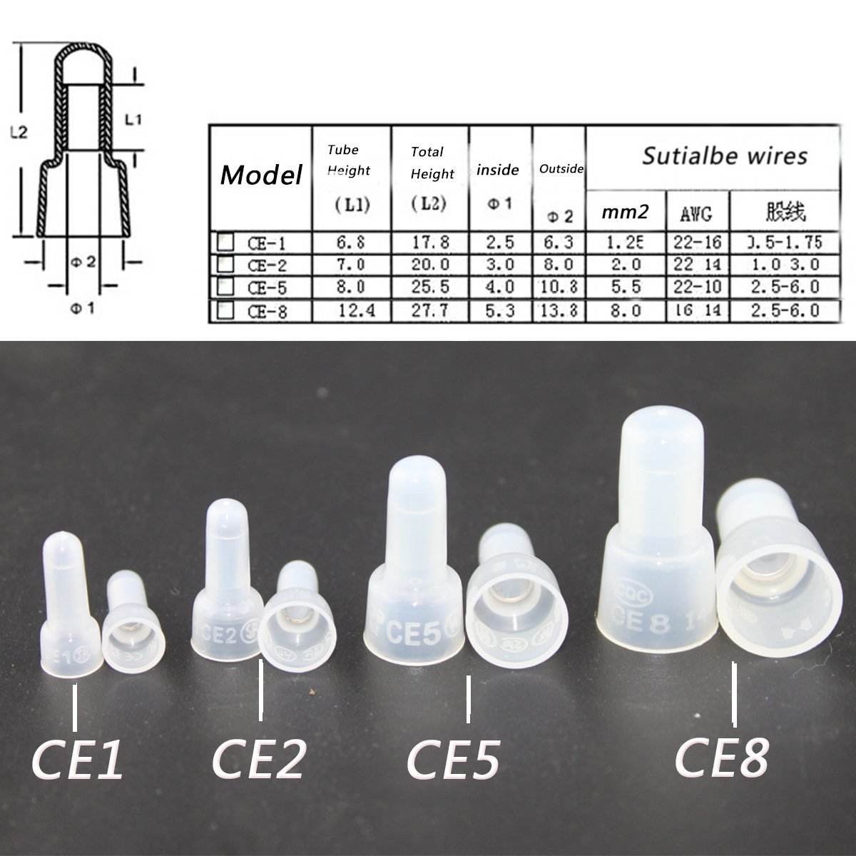 Rextin 1000pcs CE2 Closed End Wire Crimp Connectors - Insulated Crimp Caps for Electrical Wiring, Secure Wire Terminals for DIY & Professional Use - Perfect for Automotive, Home Wiring & Electronics Projects