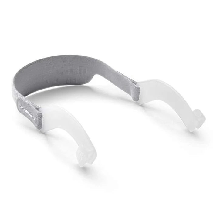 Brand Sleep Aid Nasal Strips with Adjustable Arm Straps - Breathe Easier for Better Sleep, Snoring Relief & Nighttime Comfort