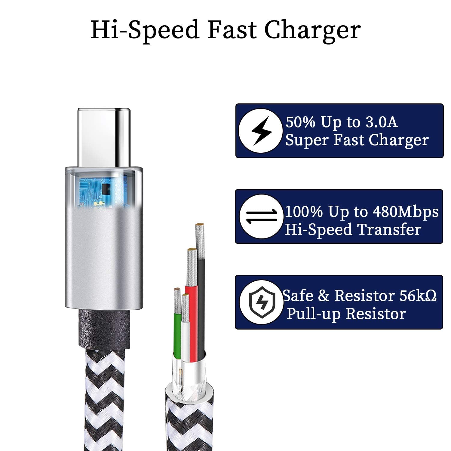 5 Pack 3ft MFi Certified USB-C to Lightning Fast Charging Cable - Nylon Braided, Compatible with iPhone 16/16 Pro/15/15 Pro Max, AirPods, iPad - Perfect for Home, Office & Travel Charging