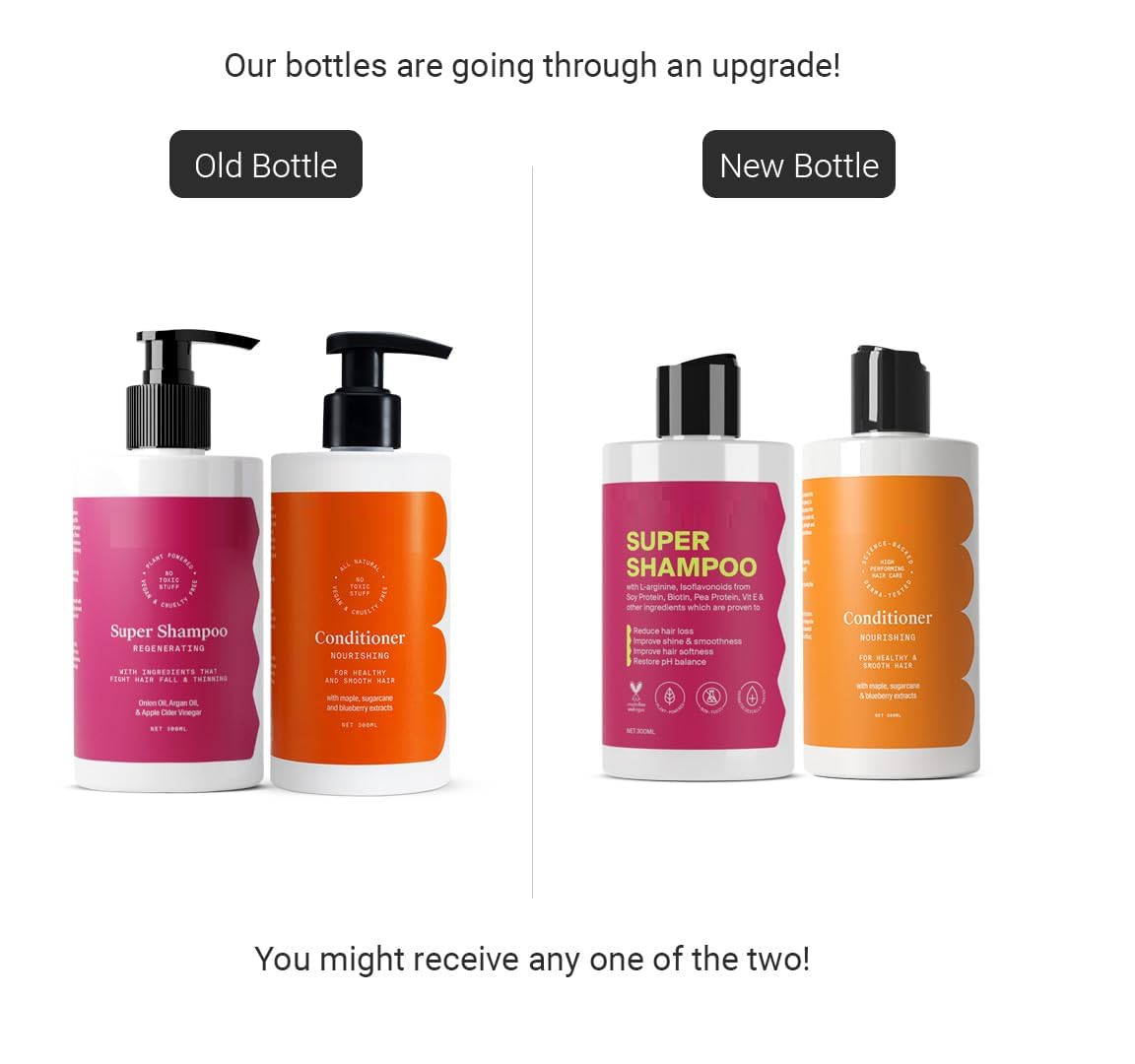 5-in-1 Hair Fall Control Kit with Super Shampoo & Conditioner Combo | Award-Winning Vegan & Cruelty-Free Hair Care (300ml x 2) | Best for Daily Use, Thinning Hair & Scalp Health | Perfect for Home & Travel