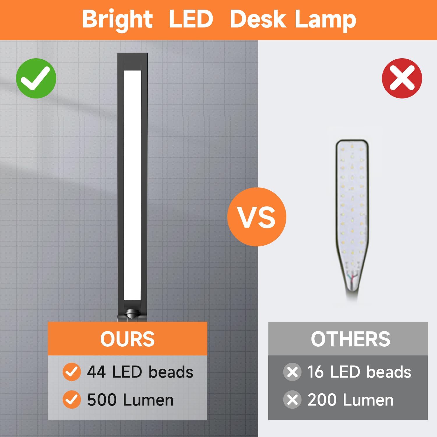 Mubarek LED Desk Lamp - 15 Lighting Modes, 500 Lumen Dimmable Table Light, Adjustable & Foldable Office Study Lamp for Reading, Working, Bedside Use