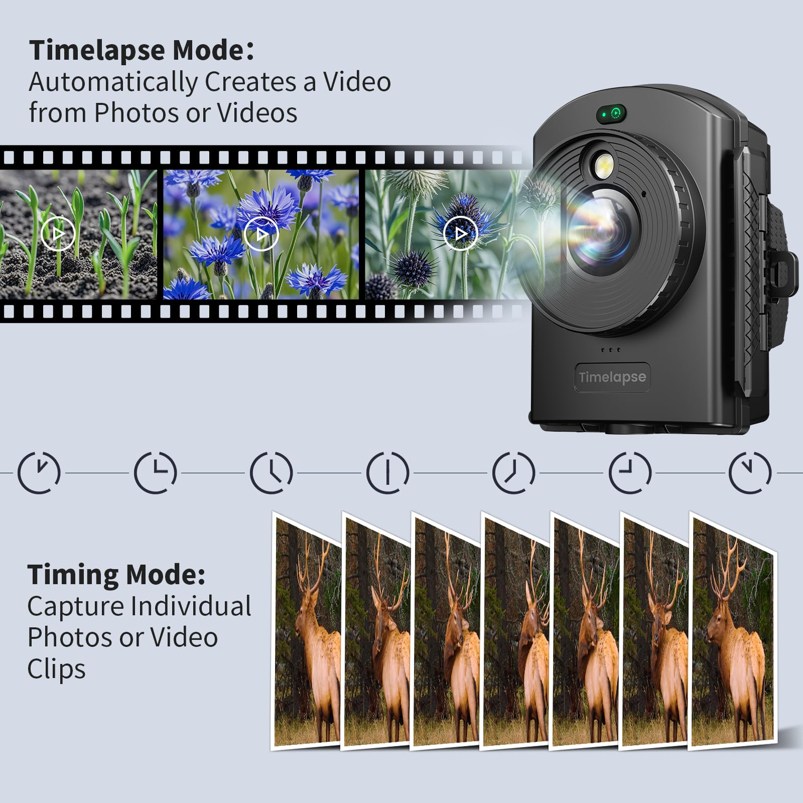 Outdoor Construction Time Lapse Camera with Infrared Positioning & LED Light - 180 Days Continuous Shooting, 1080P HD Video & Photos for Cooking, Plant Growth, Art Drawing, Landscape Photography (64GB) - Perfect for Construction Monitoring, DIY Projects, and Nature Observation