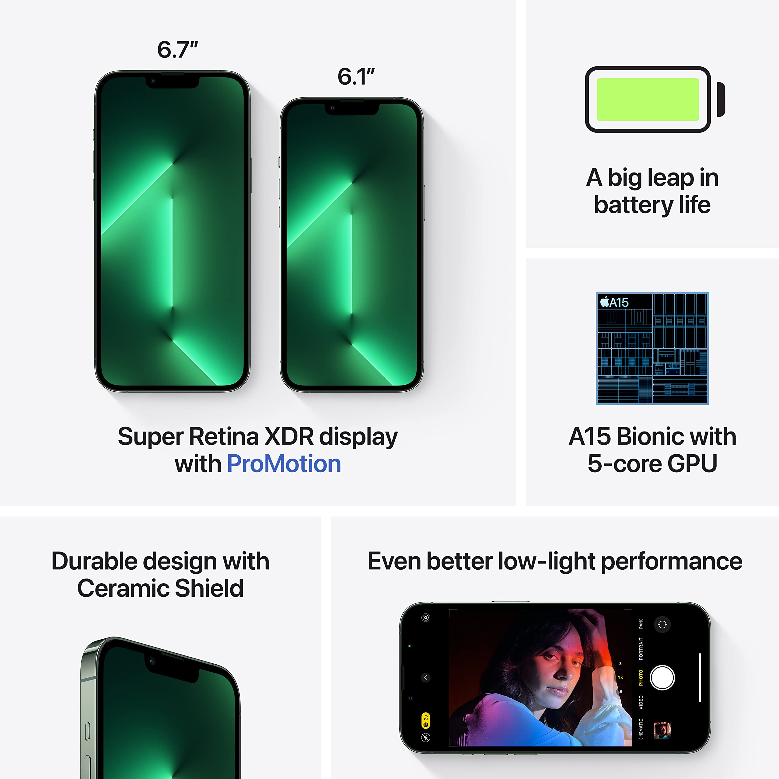 Apple iPhone 13 Pro 128GB Alpine Green - Verizon Certified Refurbished Smartphone | Fast 5G, Pro Camera System, Long Battery Life | Perfect for Business, Travel & Photography