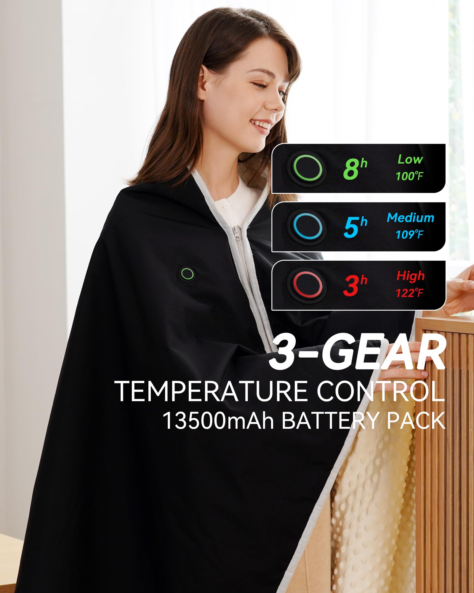 Portable Heated Blanket with Rechargeable Battery Pack - USB Electric Blanket for Outdoor Camping, Travel & Home Use - Waterproof & Cordless Heating Throw for Cold Weather Comfort