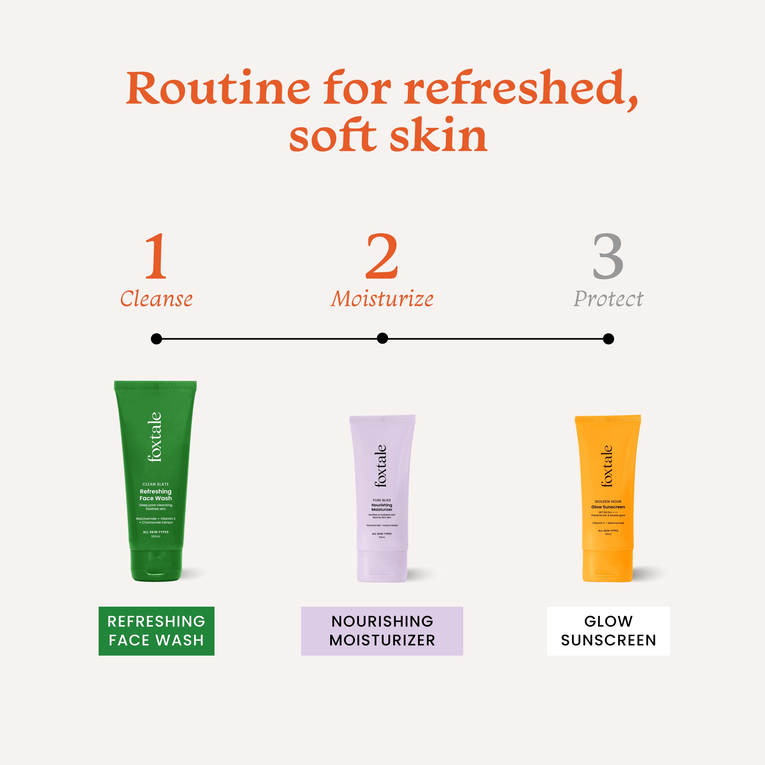 Foxtale Combo - Everyday Glow Duo with Refreshing Face Wash 100ml & Nourishing Moisturizer 50ml | Skincare Set for Daily Hydration & Radiance | Perfect for Morning & Night Routine