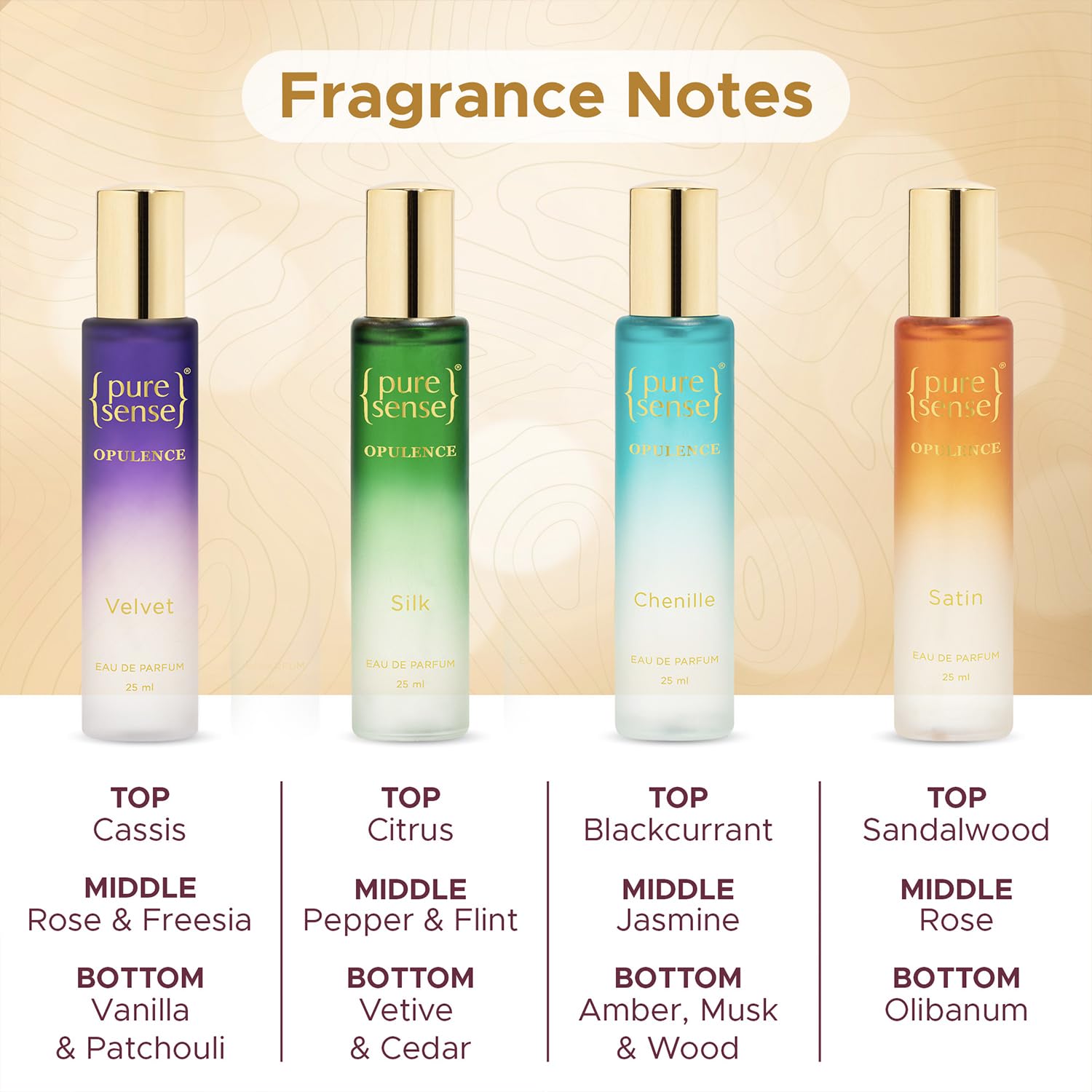 PureSense Opulence Perfume Gift Set - 4 Luxury Travel Scents (Silk, Velvet, Satin, Chenille) | Long Lasting Fragrance for Men & Women | Perfect Birthday Gift & Travel Companion | 25ml x 4 Bottles