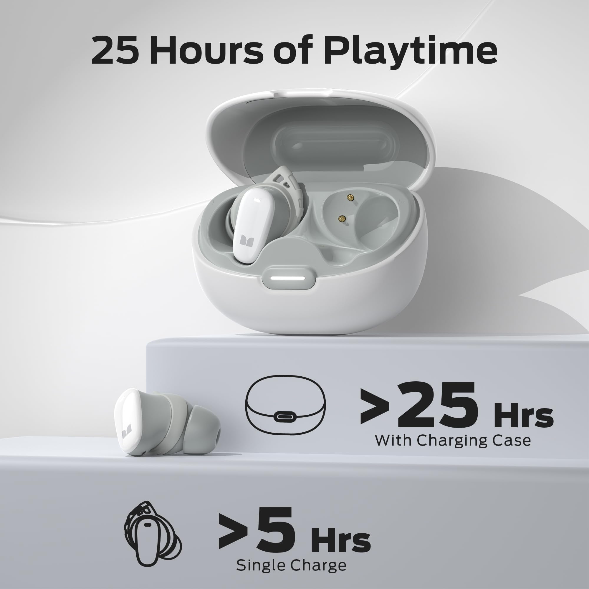Monster N-Lite 206 Wireless Earbuds Bluetooth 5.4 - In-Ear Headphones with Built-in Mic, Touch Control, USB-C Fast Charging, IPX6 Waterproof, 25H Playtime, Comfortable Fit (White) - Perfect for Gym, Running, Travel & Work