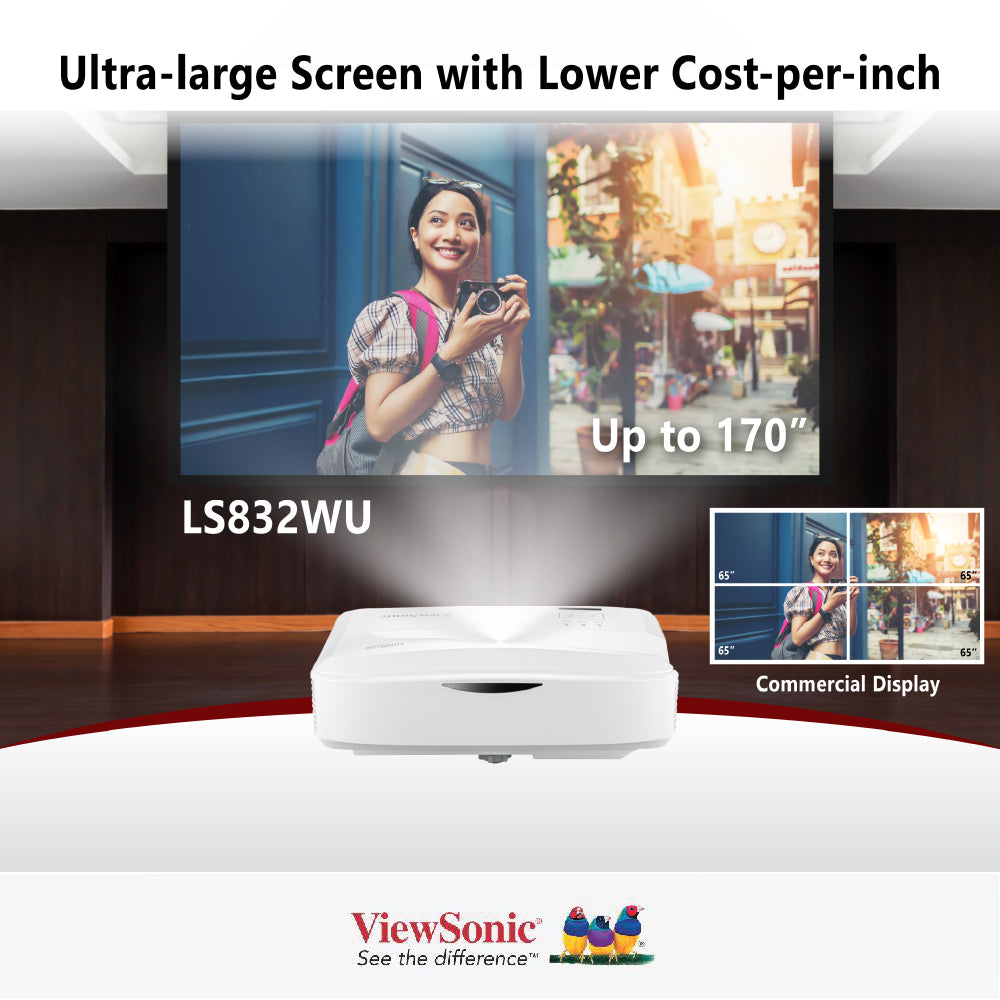 ViewSonic LS832WU 5000 ANSI Lumens WUXGA Ultra Short Throw Laser Projector for Home Theater, Business Presentations, and Classroom Teaching