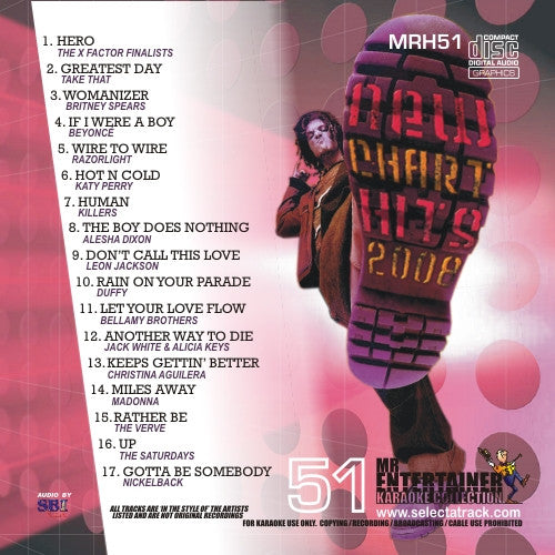 MRH051 Chart Hits Volume 51 - November 2008 | Top Music Compilation | Perfect for Parties, Road Trips & Relaxation