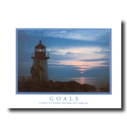 Ocean Lighthouse Motivational Wall Art Print - Honey Framed Inspirational Picture for Home Office Decor | Perfect for Living Room, Bedroom & Workspace